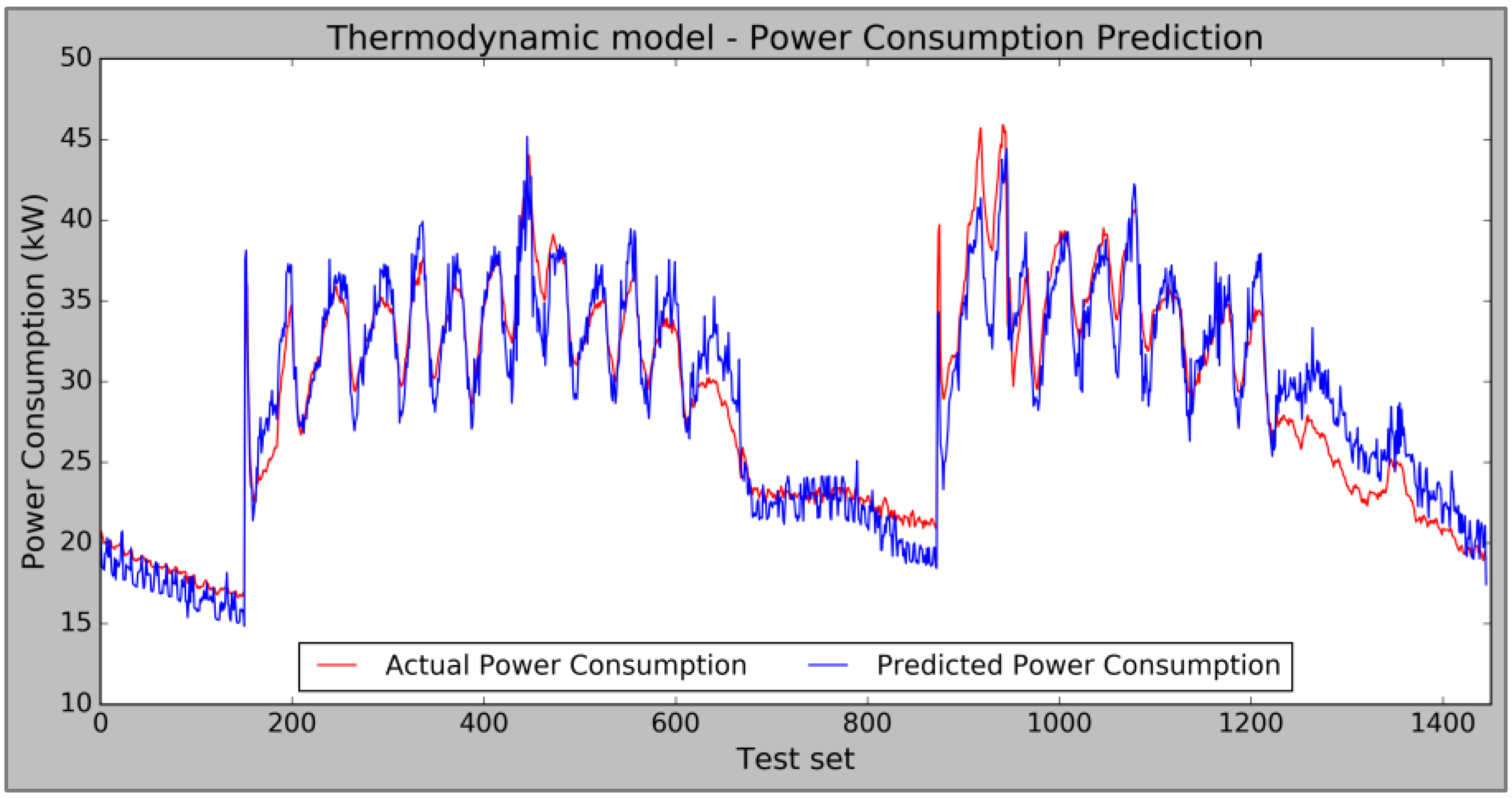 Sustainability 13 00744 g008