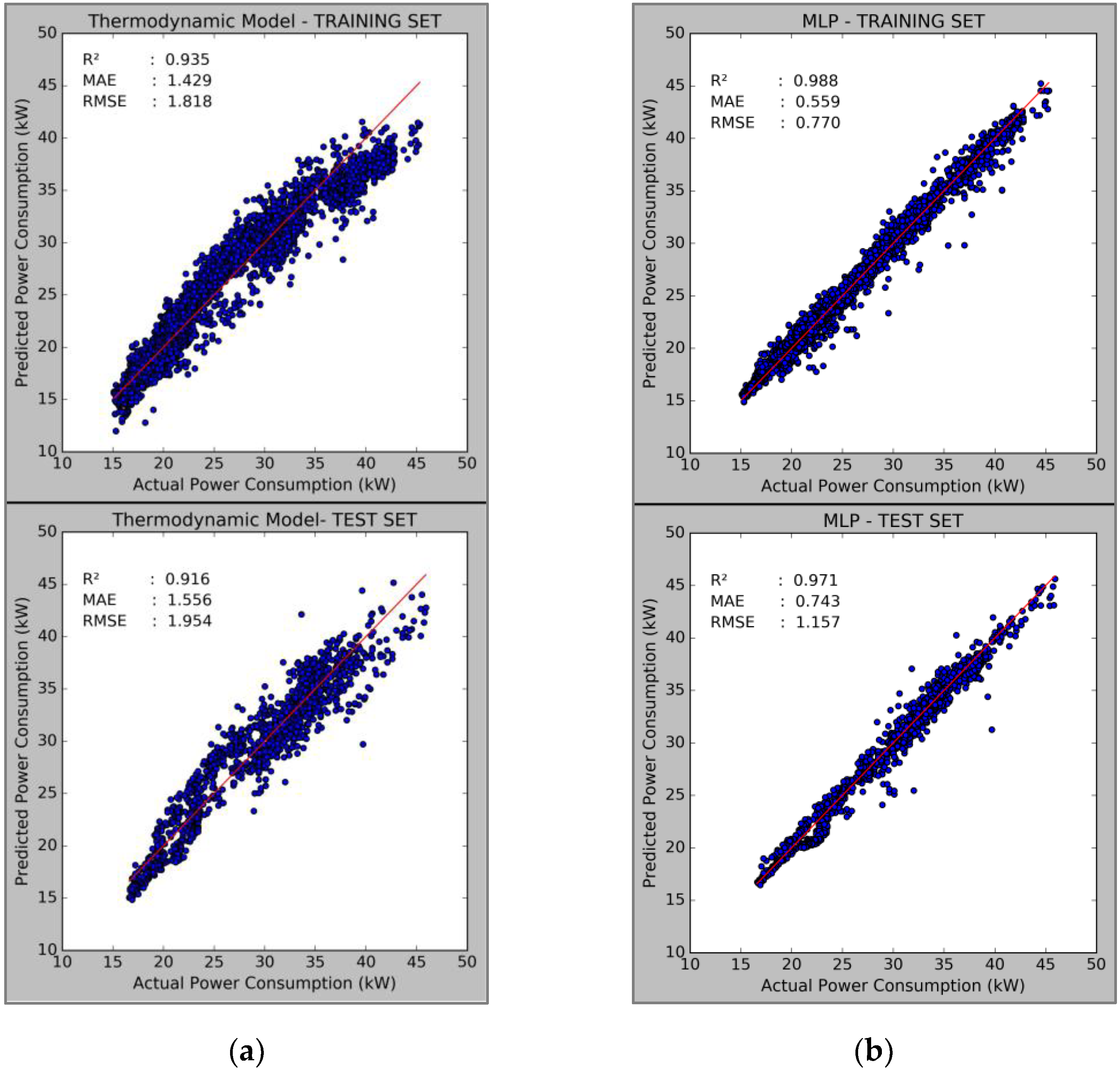 Sustainability 13 00744 g010