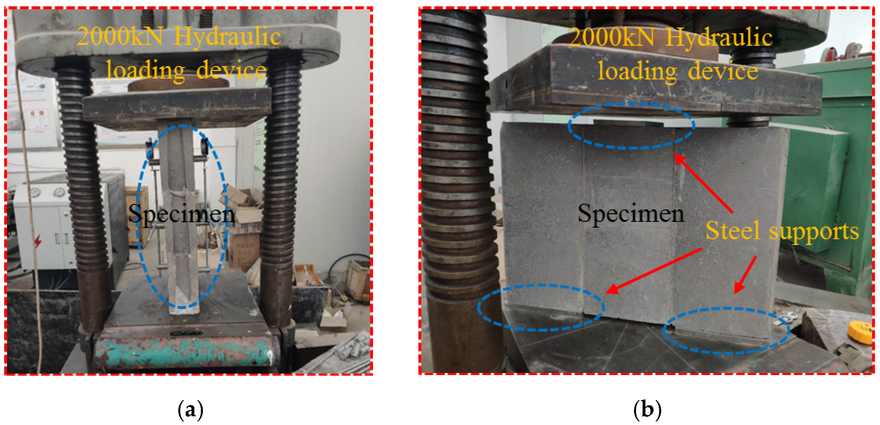 Sustainability 13 00745 g003