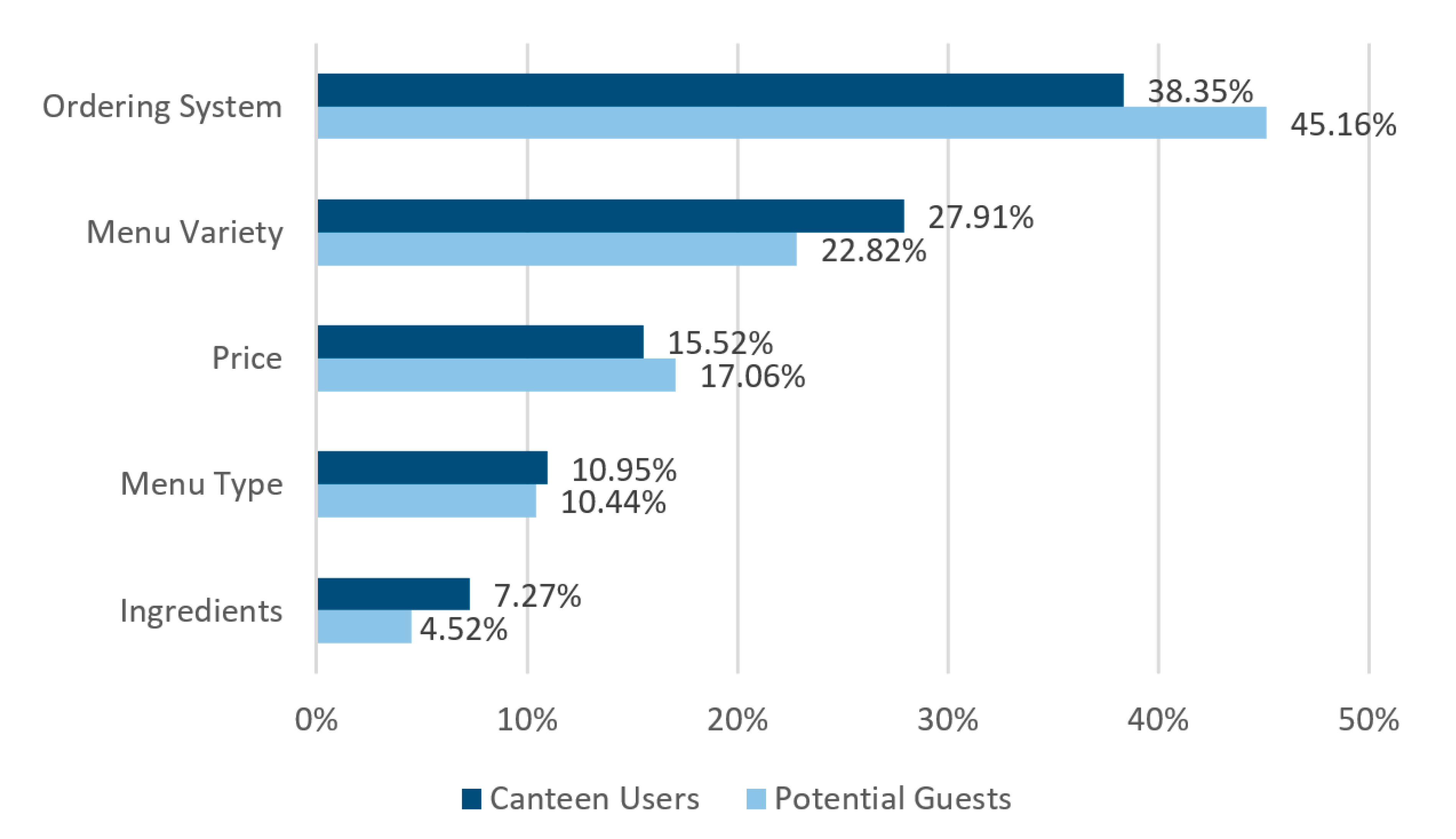 Sustainability 13 00746 g001 Sustainability 13 00746 g001