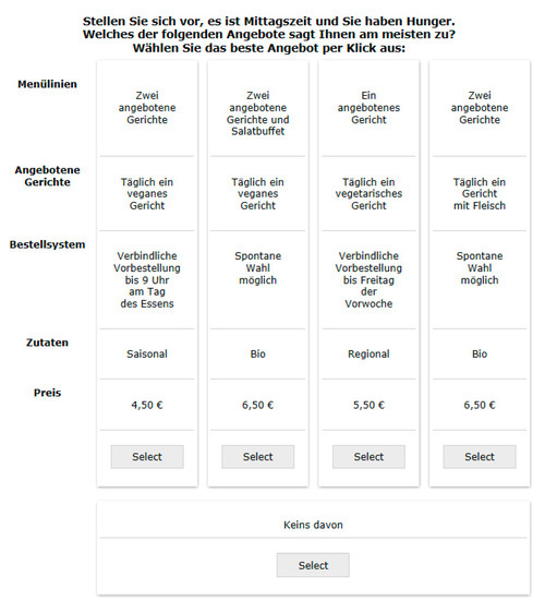 Sustainability 13 00746 g0a1