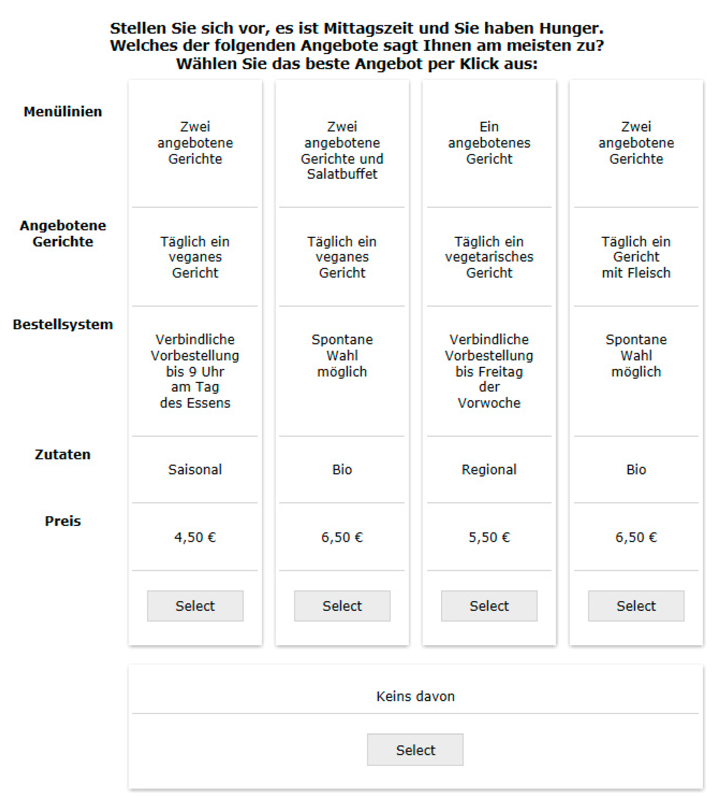 Sustainability 13 00746 g0a1 Sustainability 13 00746 g0a1