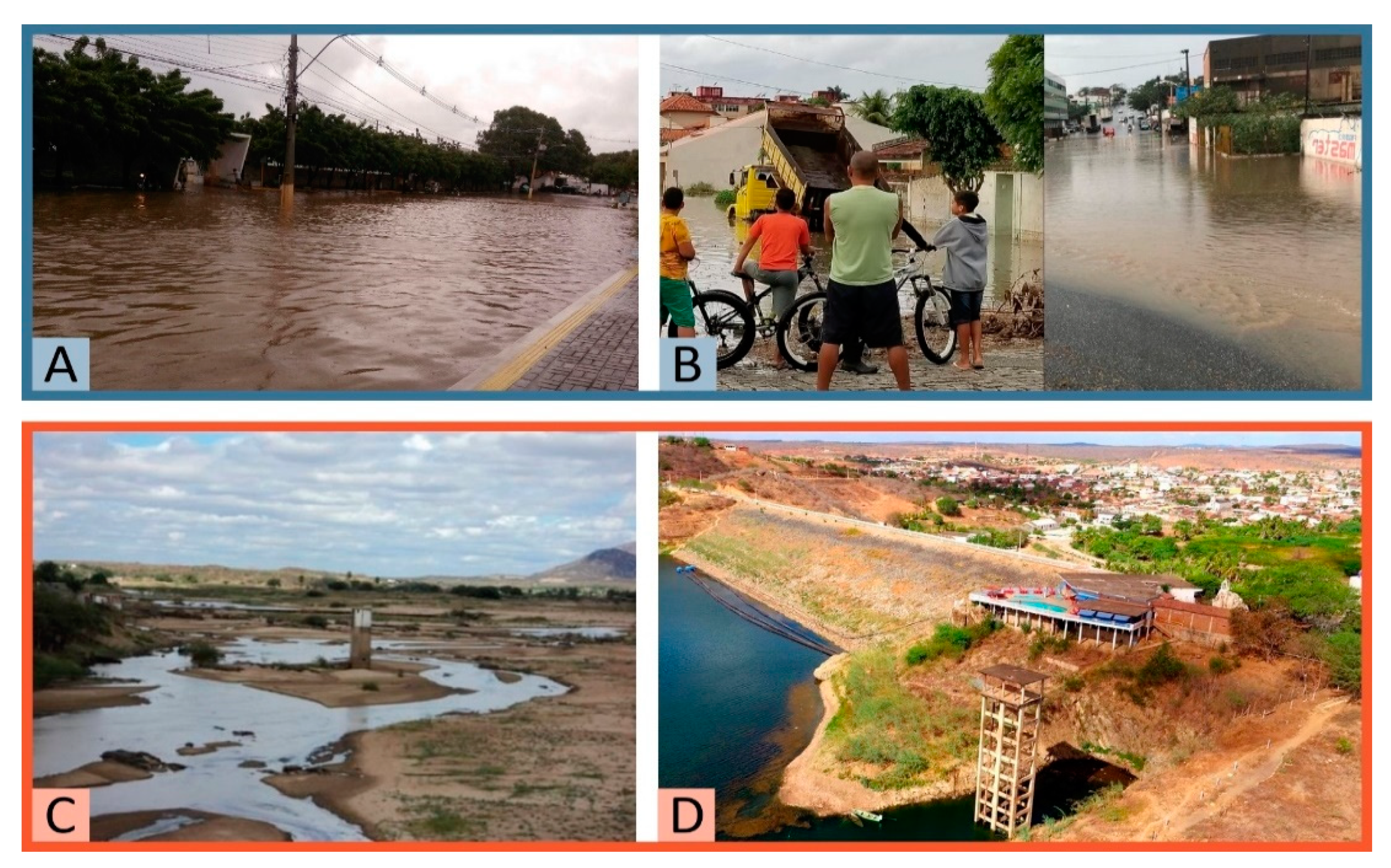 Sustainability 13 00748 g005 Sustainability 13 00748 g005