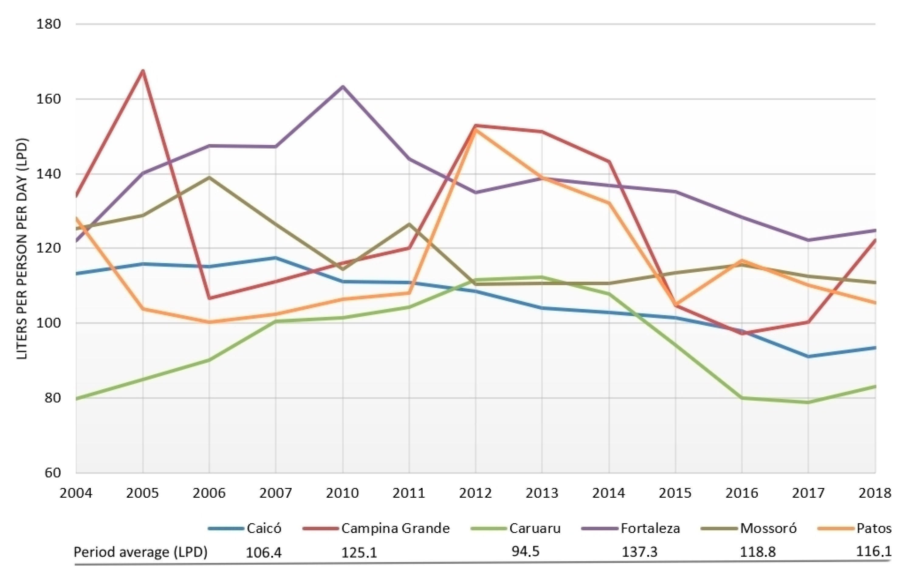 Sustainability 13 00748 g011 Sustainability 13 00748 g011
