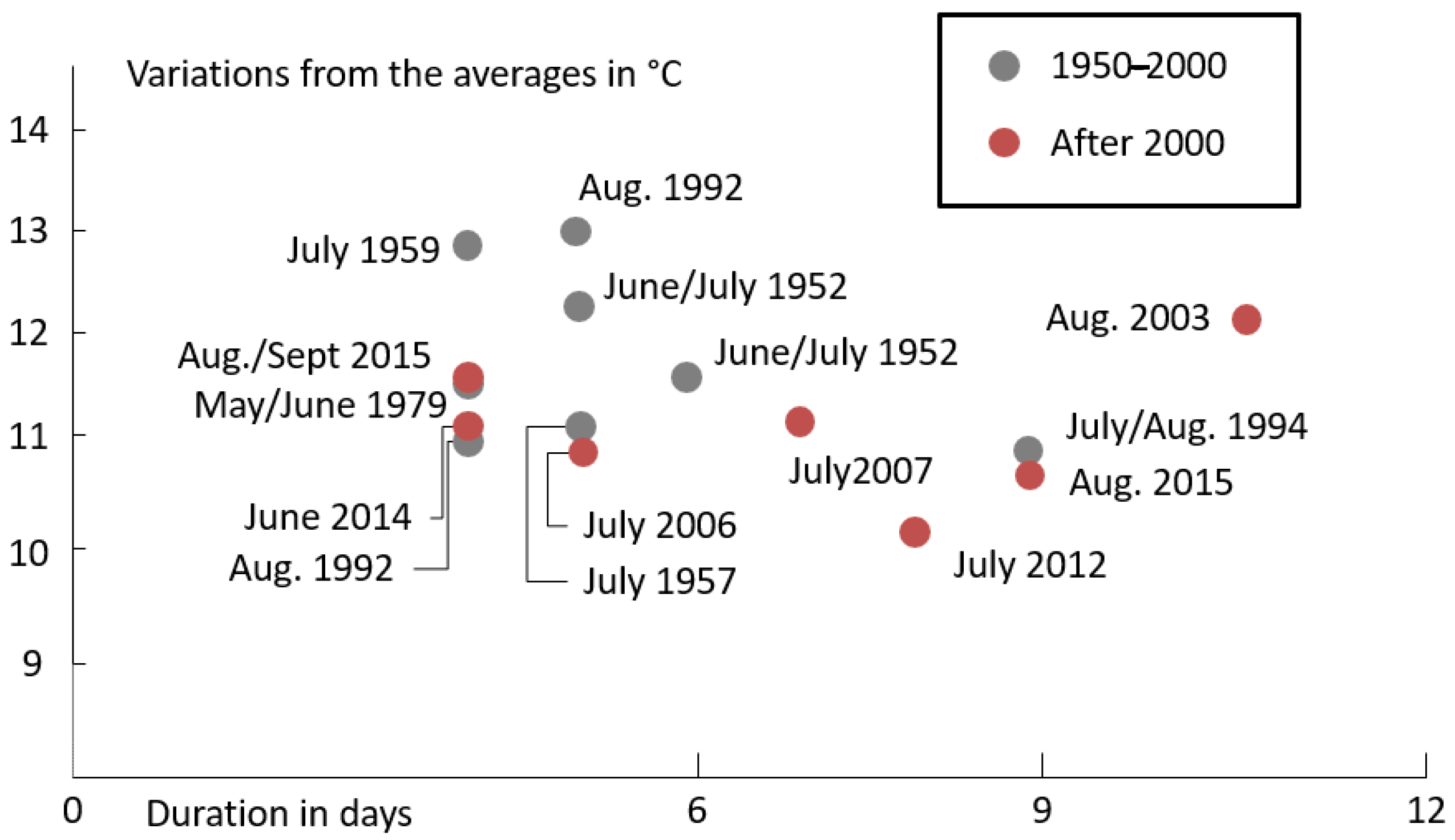 Sustainability 13 00753 g001