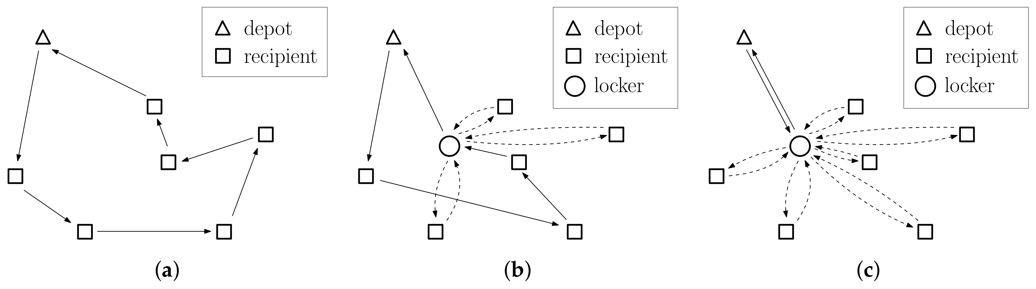 Sustainability 13 00755 g001