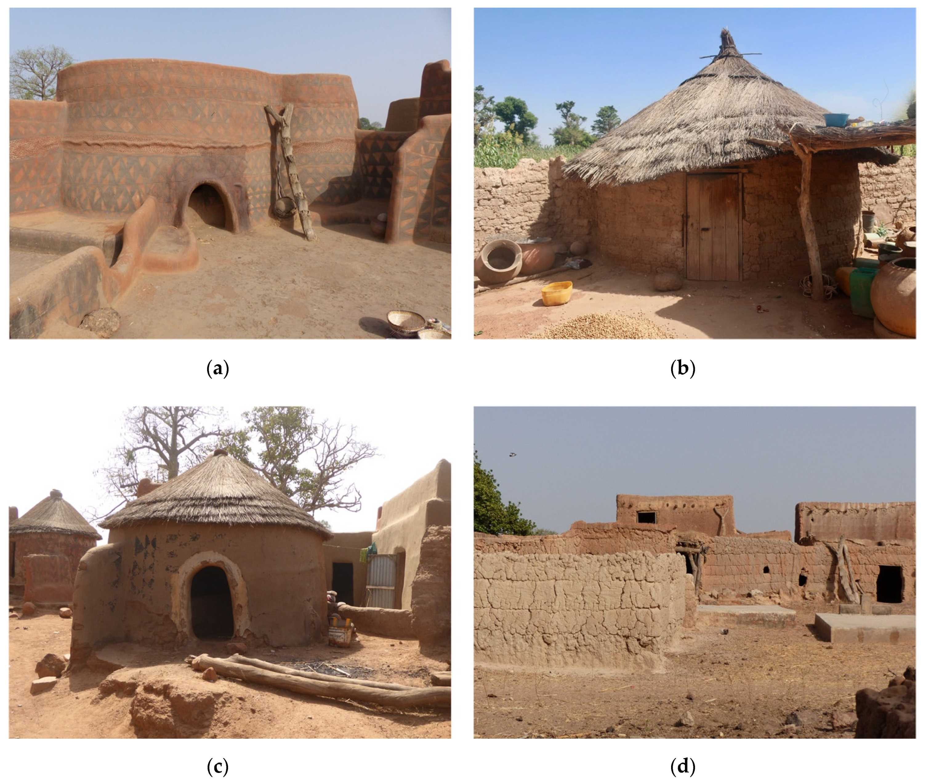 Sustainability 13 00757 g003