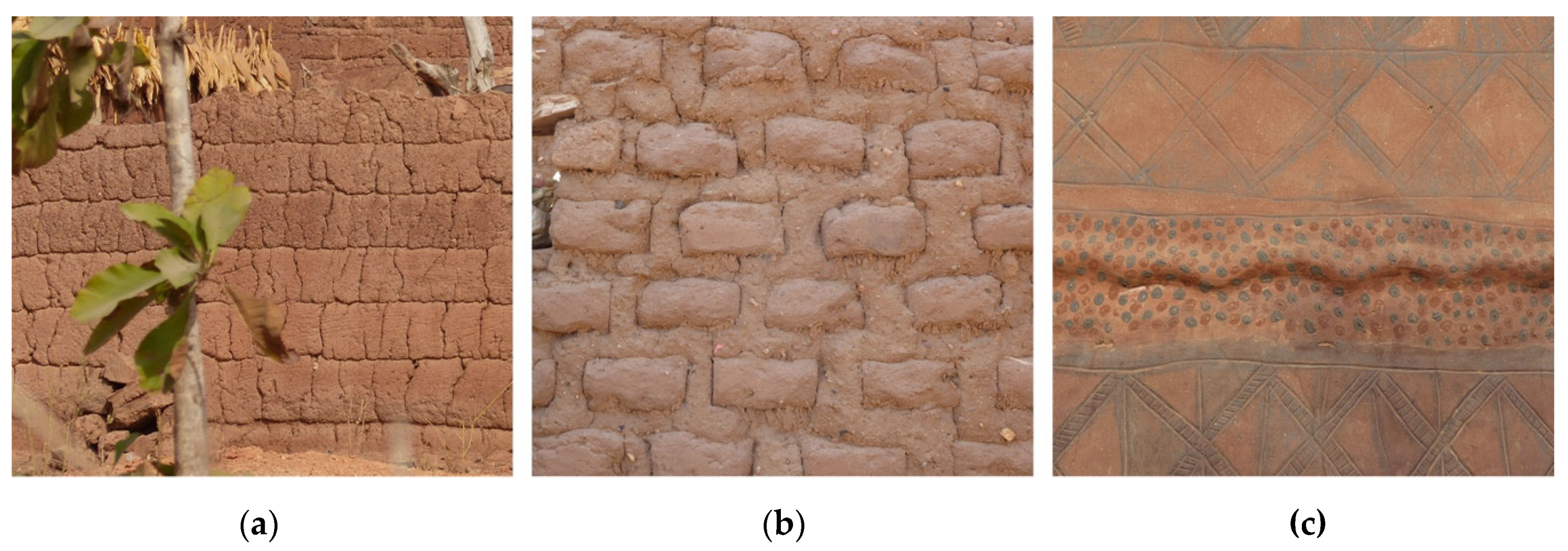 Sustainability 13 00757 g004