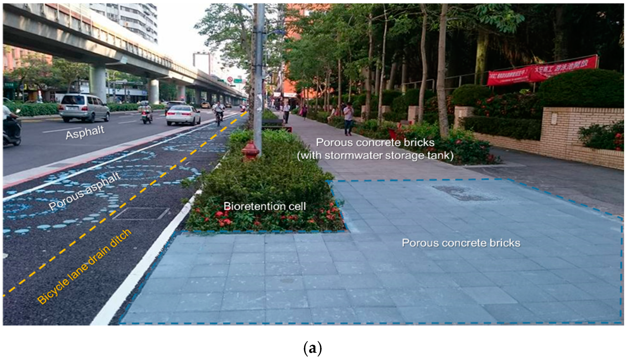 Sustainability 13 00759 g002a