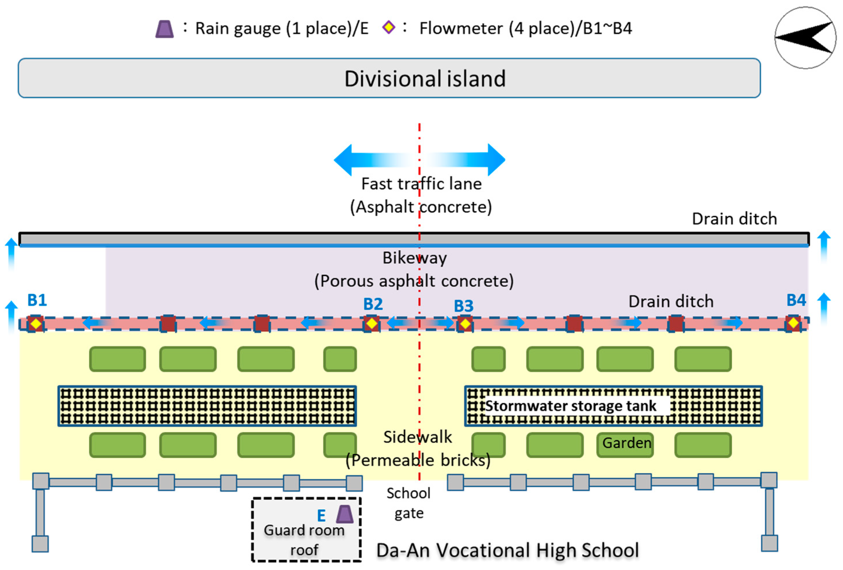 Sustainability 13 00759 g003
