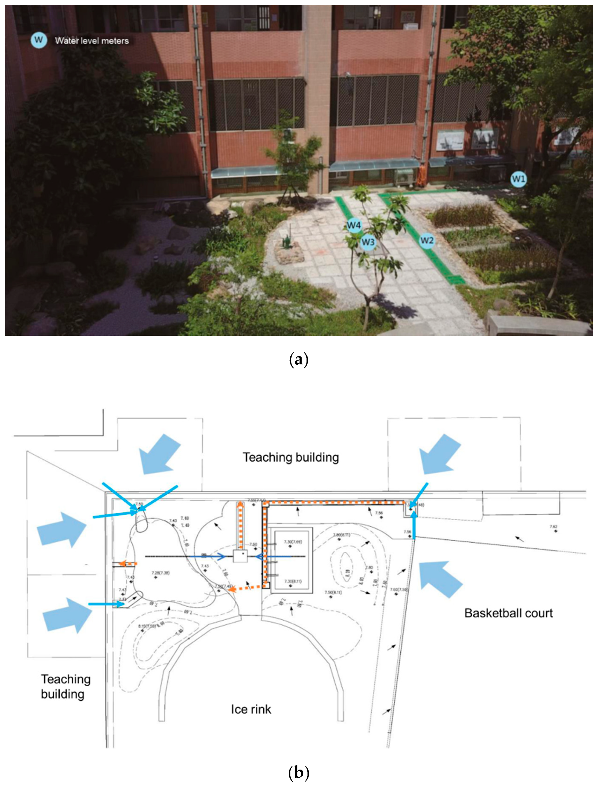 Sustainability 13 00759 g005