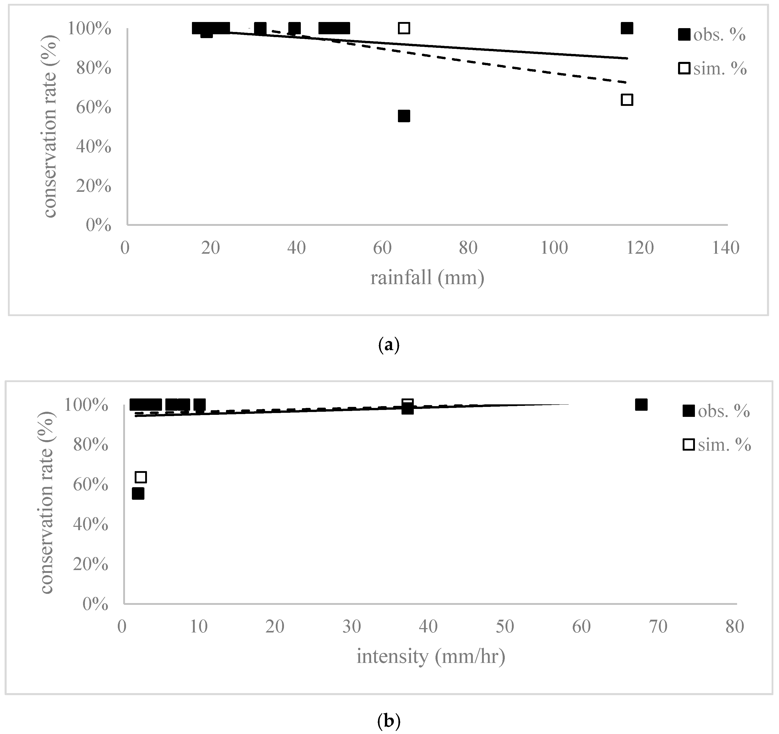 Sustainability 13 00759 g009