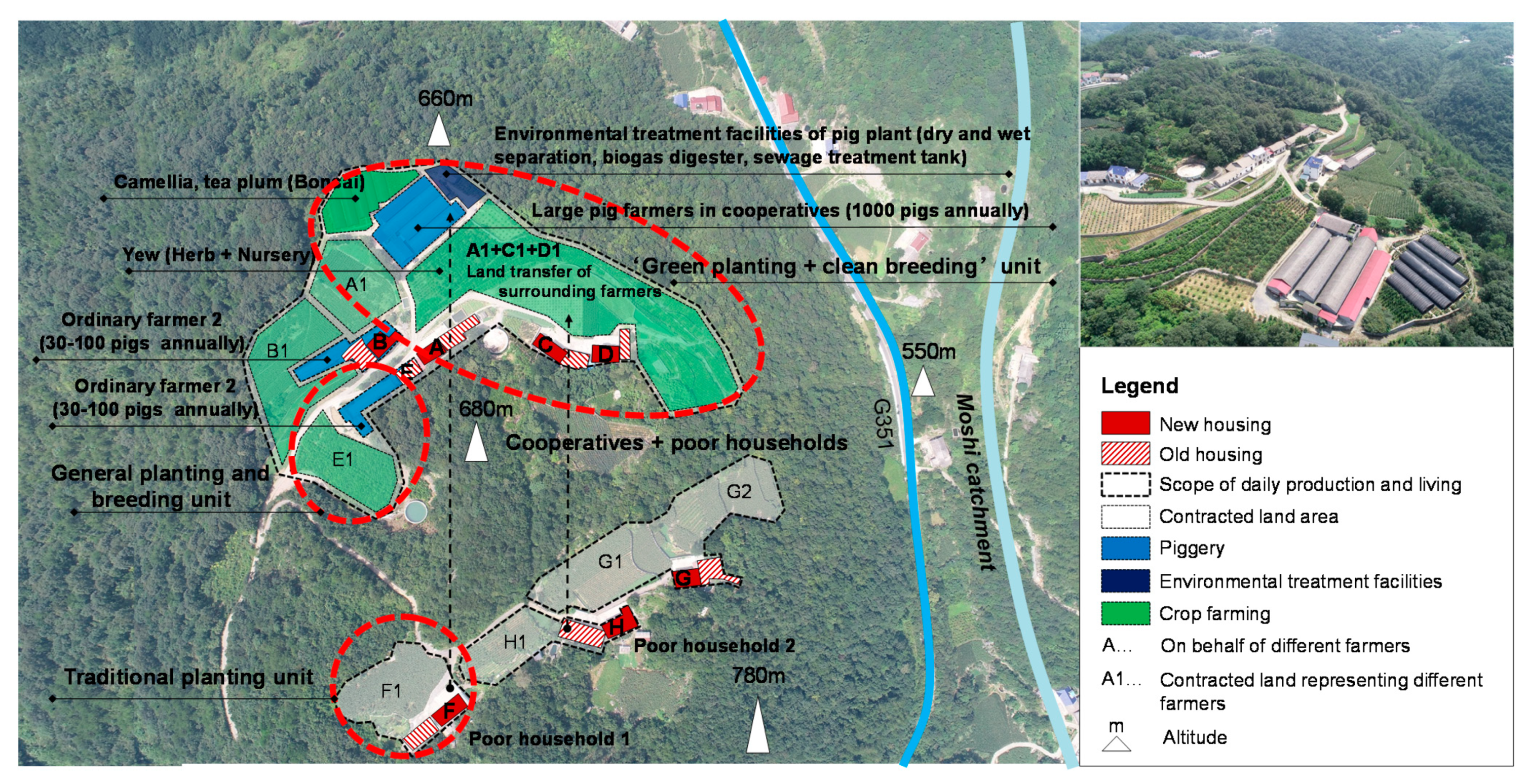 Sustainability 13 00760 g009