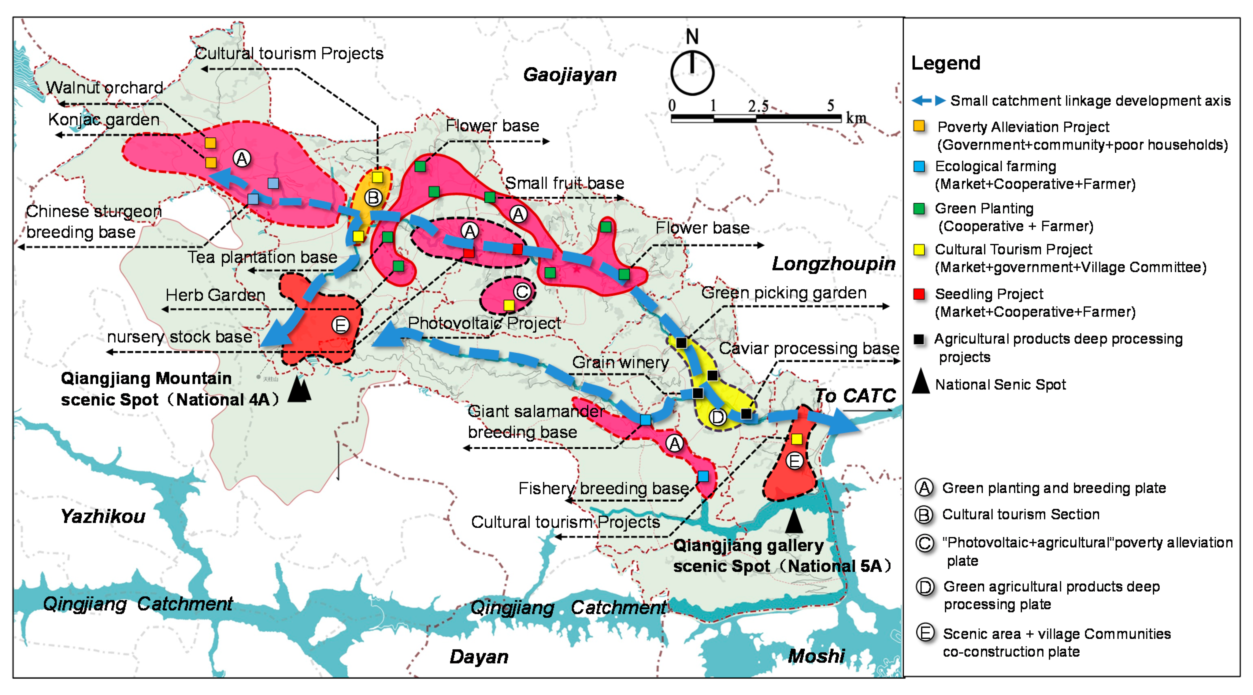 Sustainability 13 00760 g011