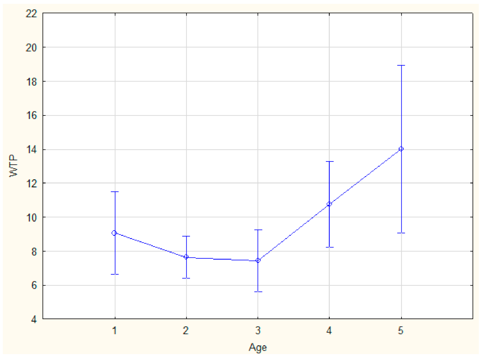Sustainability 13 00765 g003