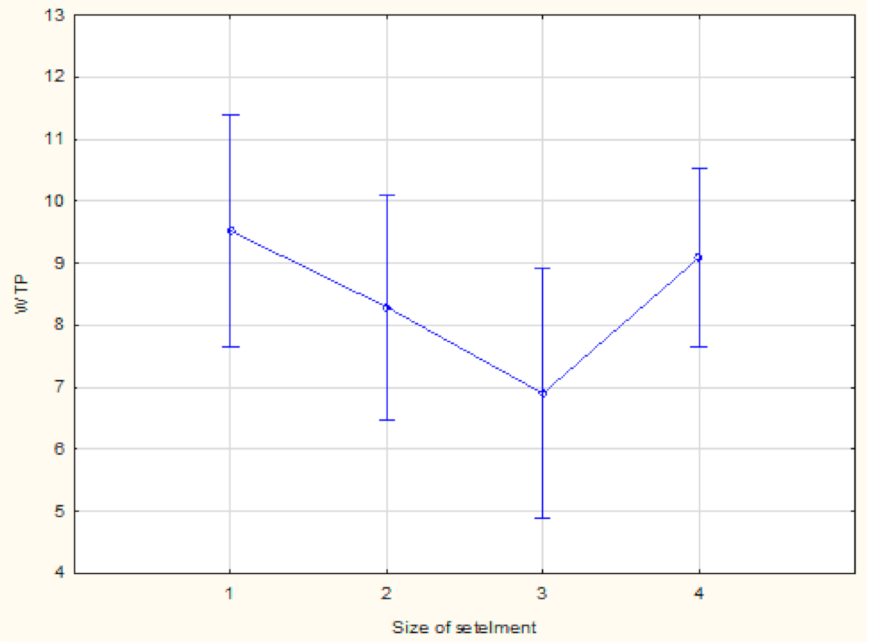 Sustainability 13 00765 g007