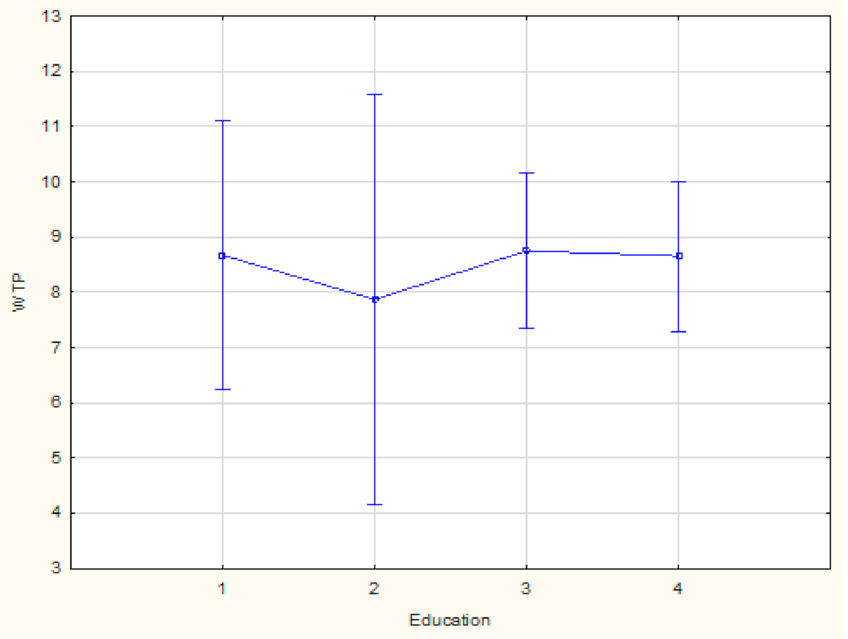 Sustainability 13 00765 g008