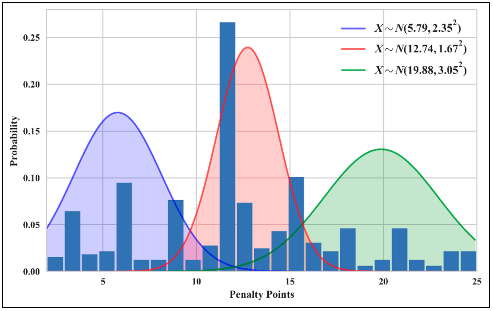 Sustainability 13 00766 g001 Sustainability 13 00766 g001