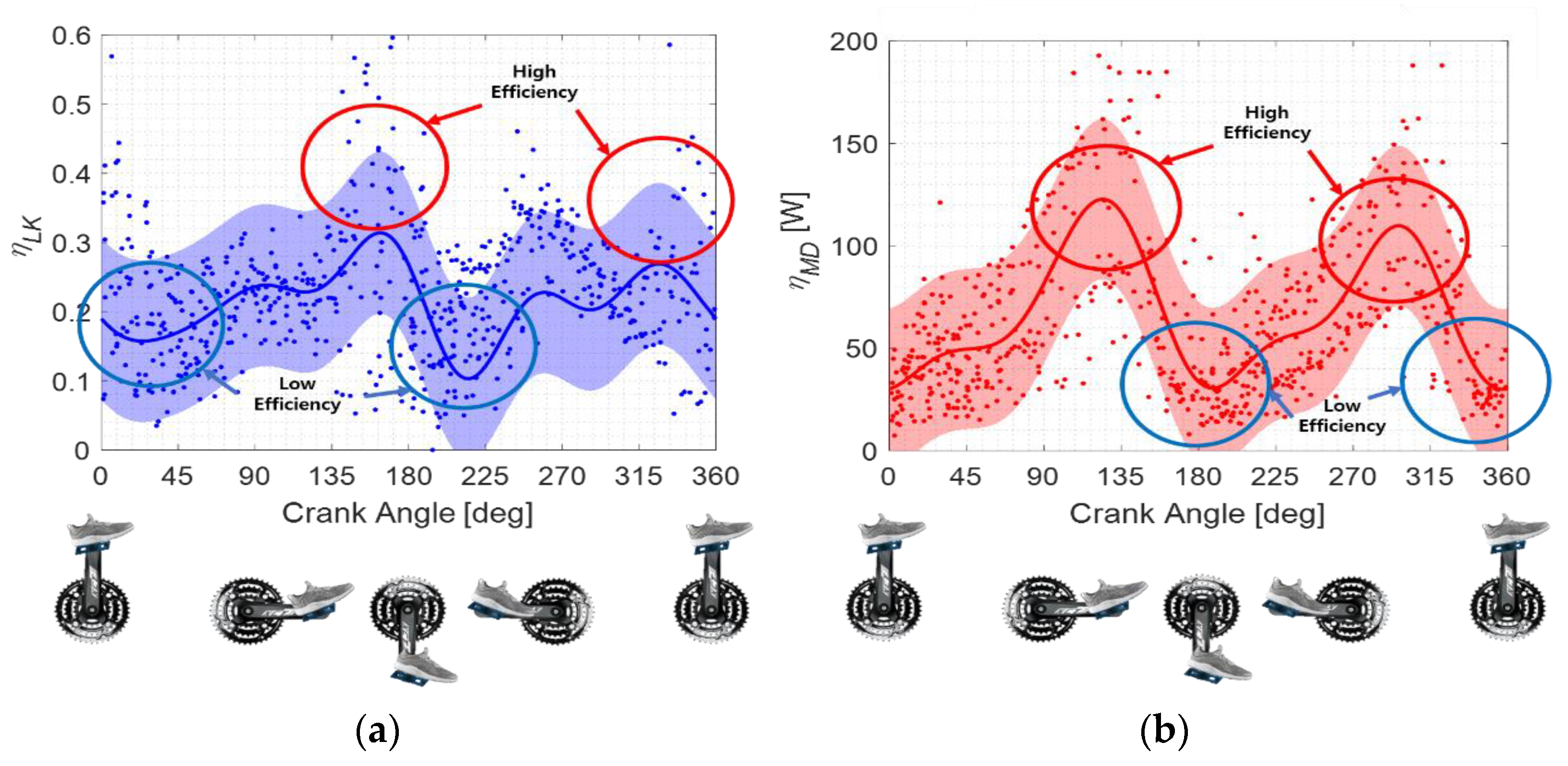 Sustainability 13 00768 g004