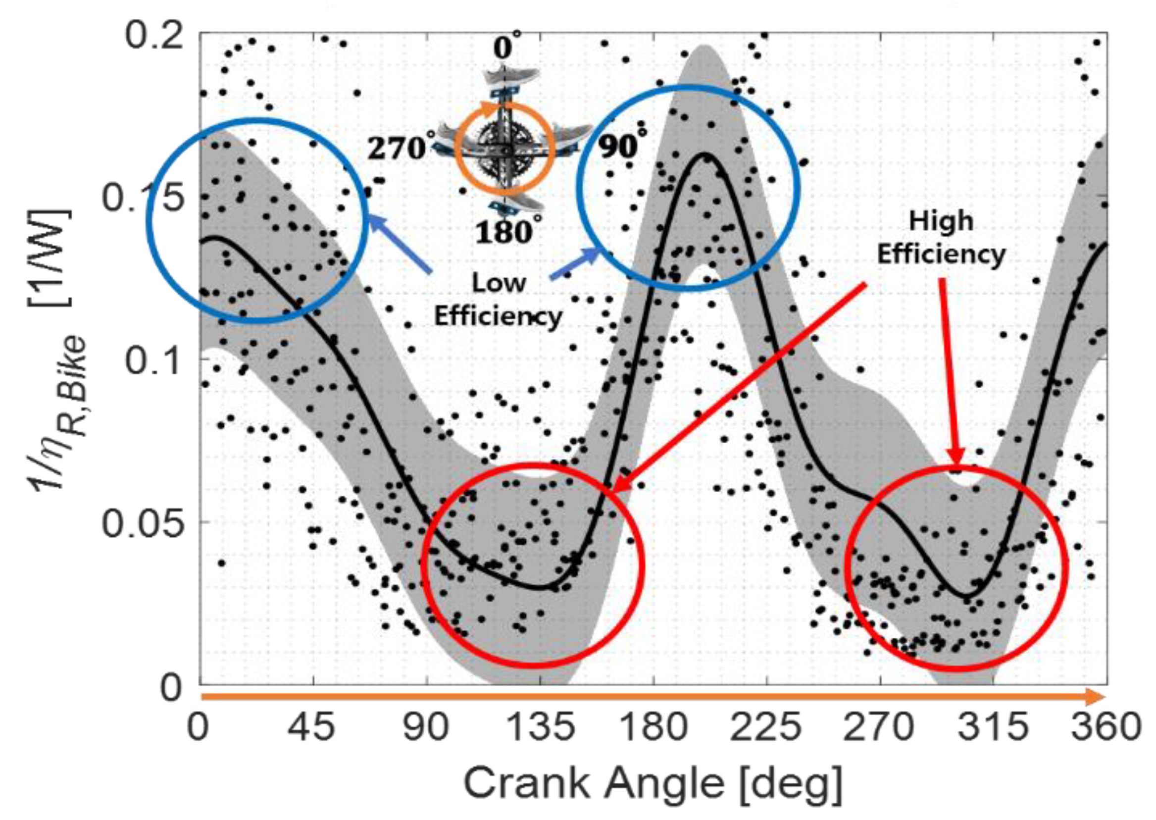 Sustainability 13 00768 g007