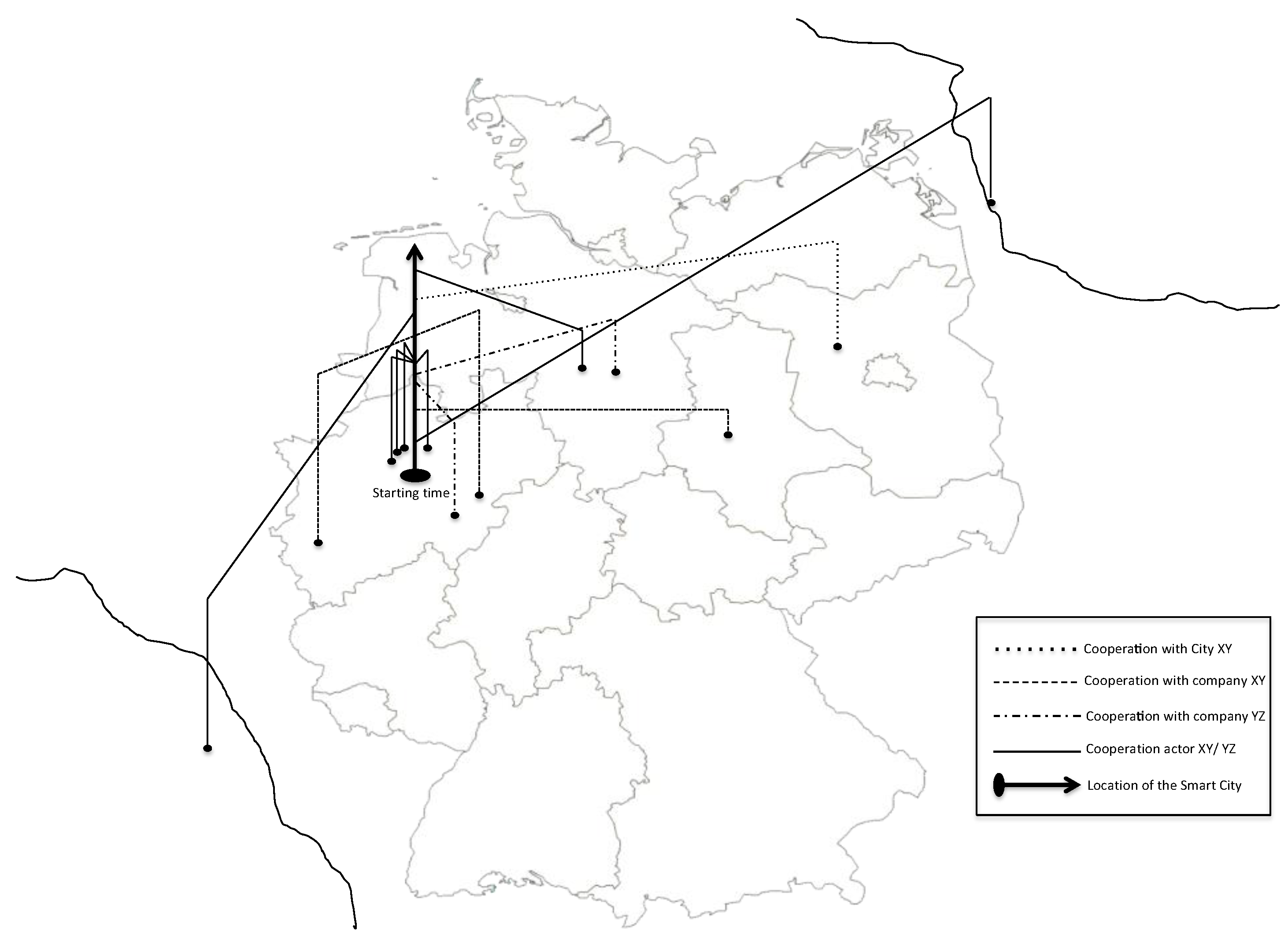 Sustainability 13 00769 g002