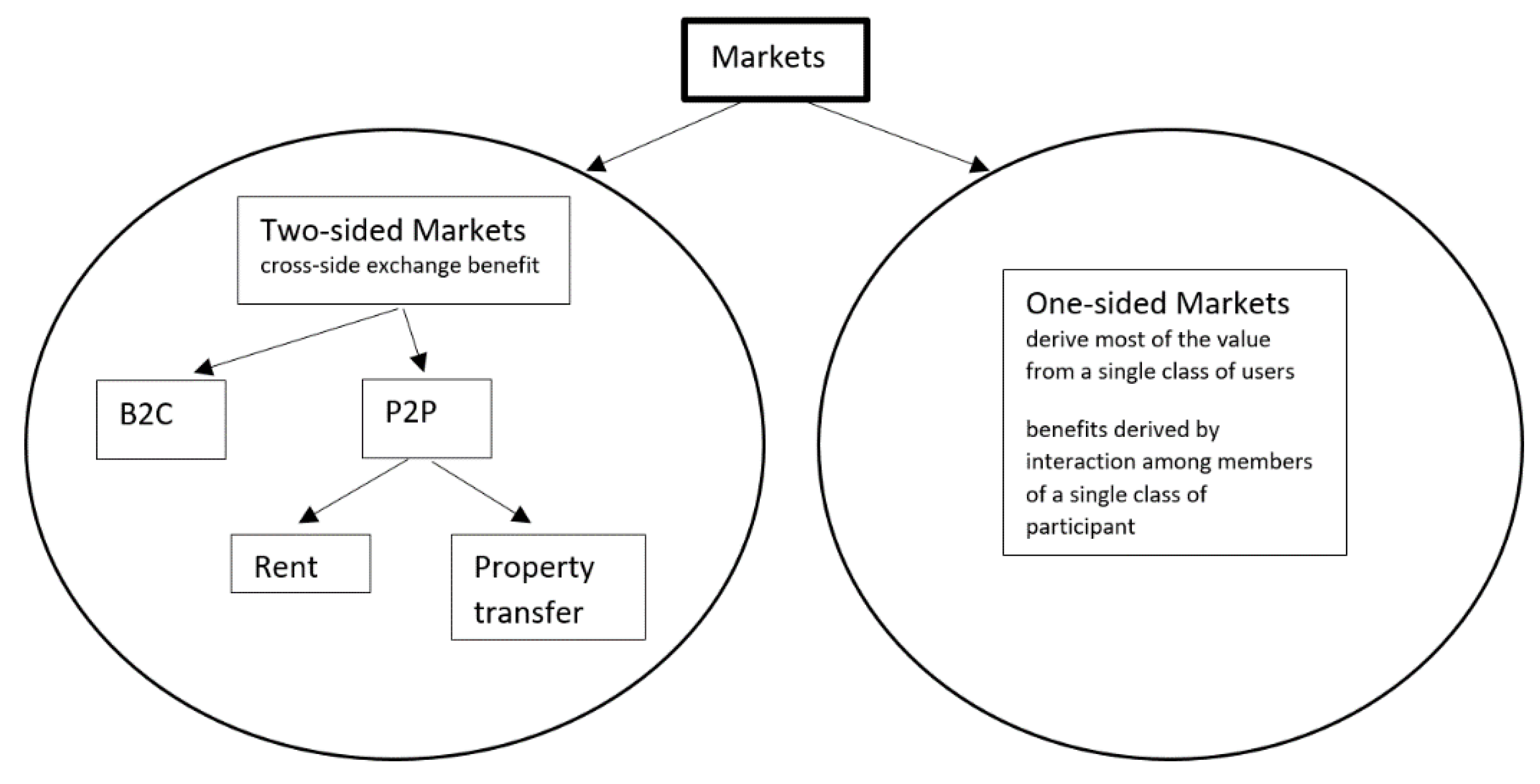Sustainability 13 00771 g001