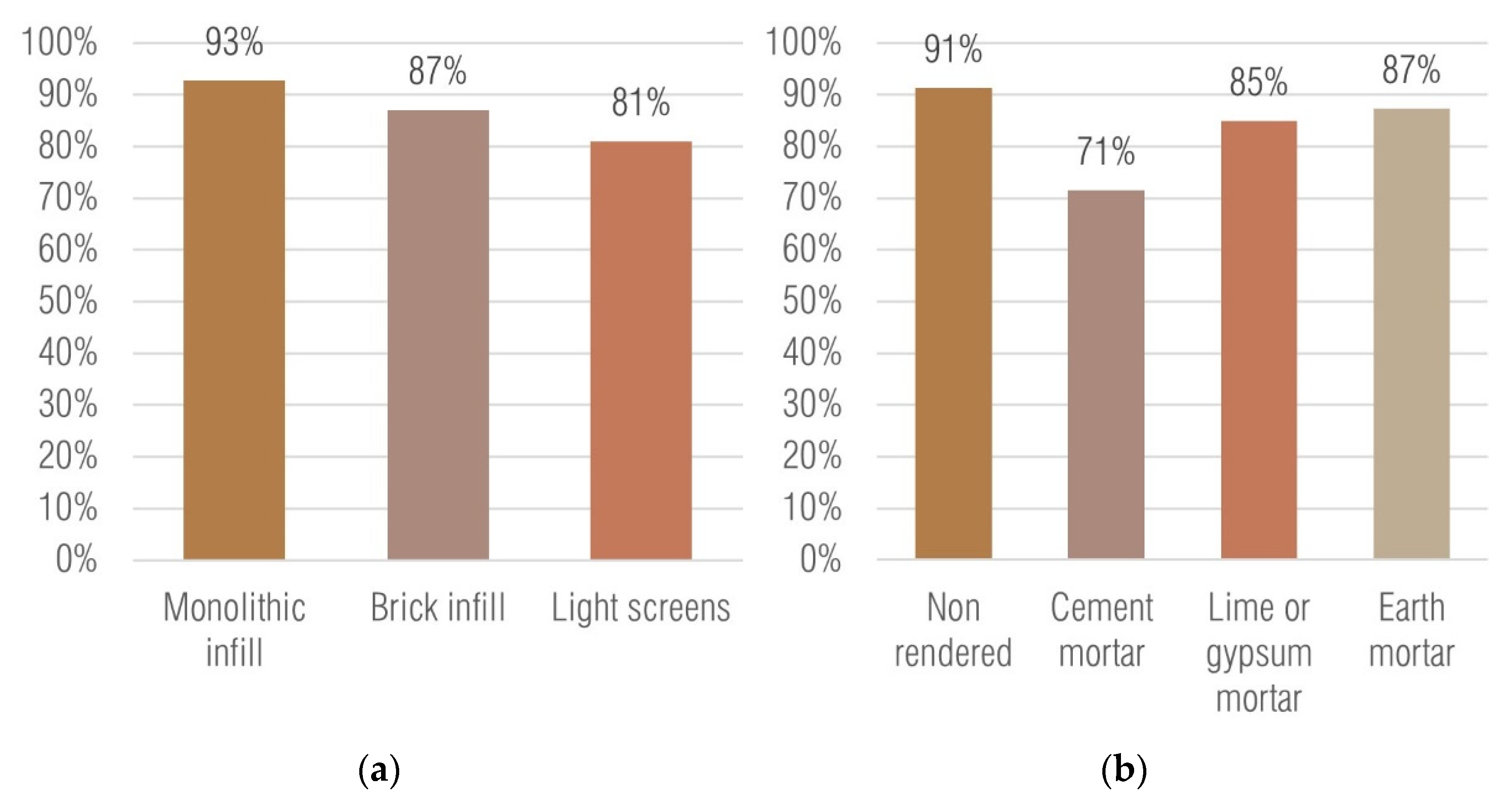 Sustainability 13 00772 g009 Sustainability 13 00772 g009