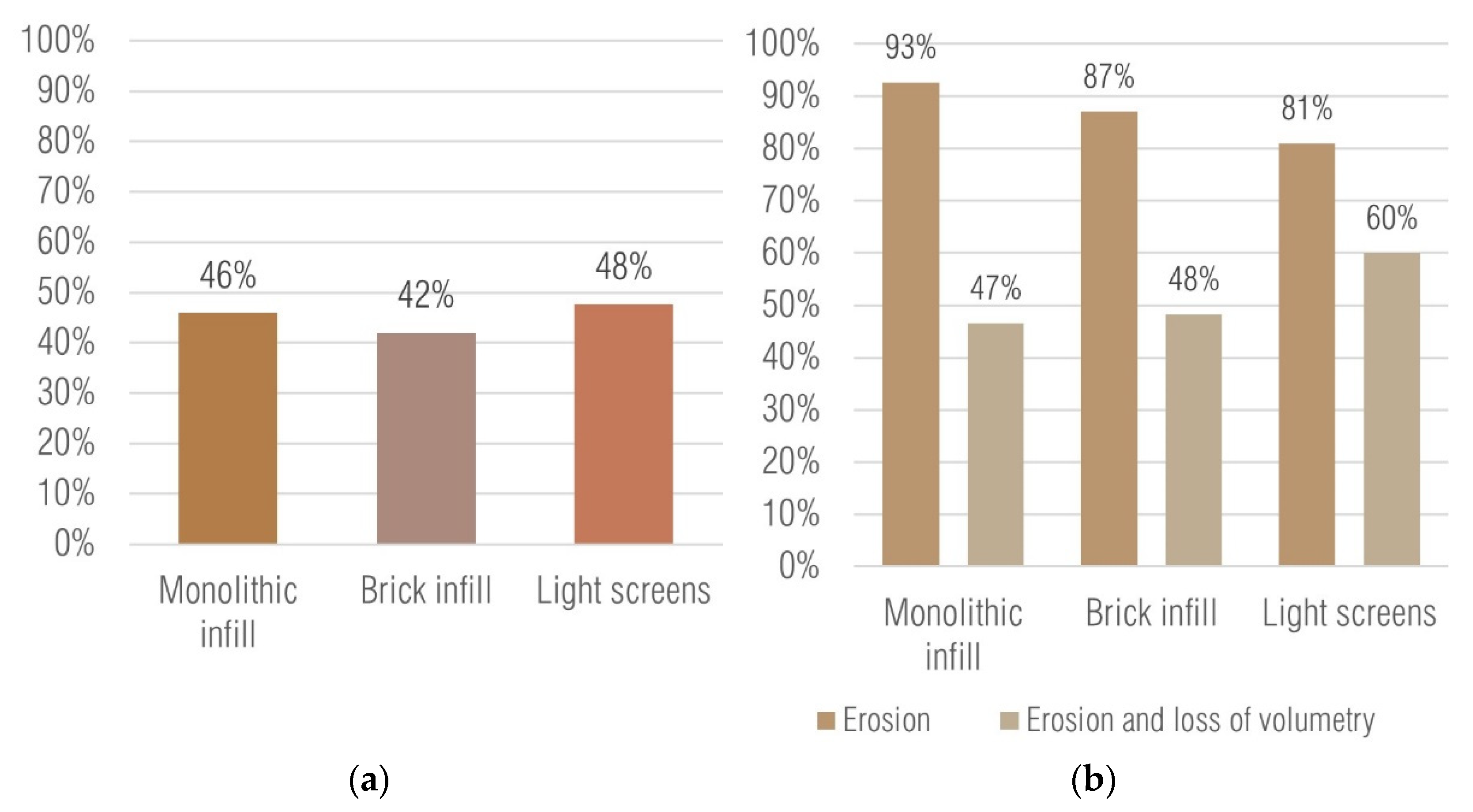 Sustainability 13 00772 g011 Sustainability 13 00772 g011
