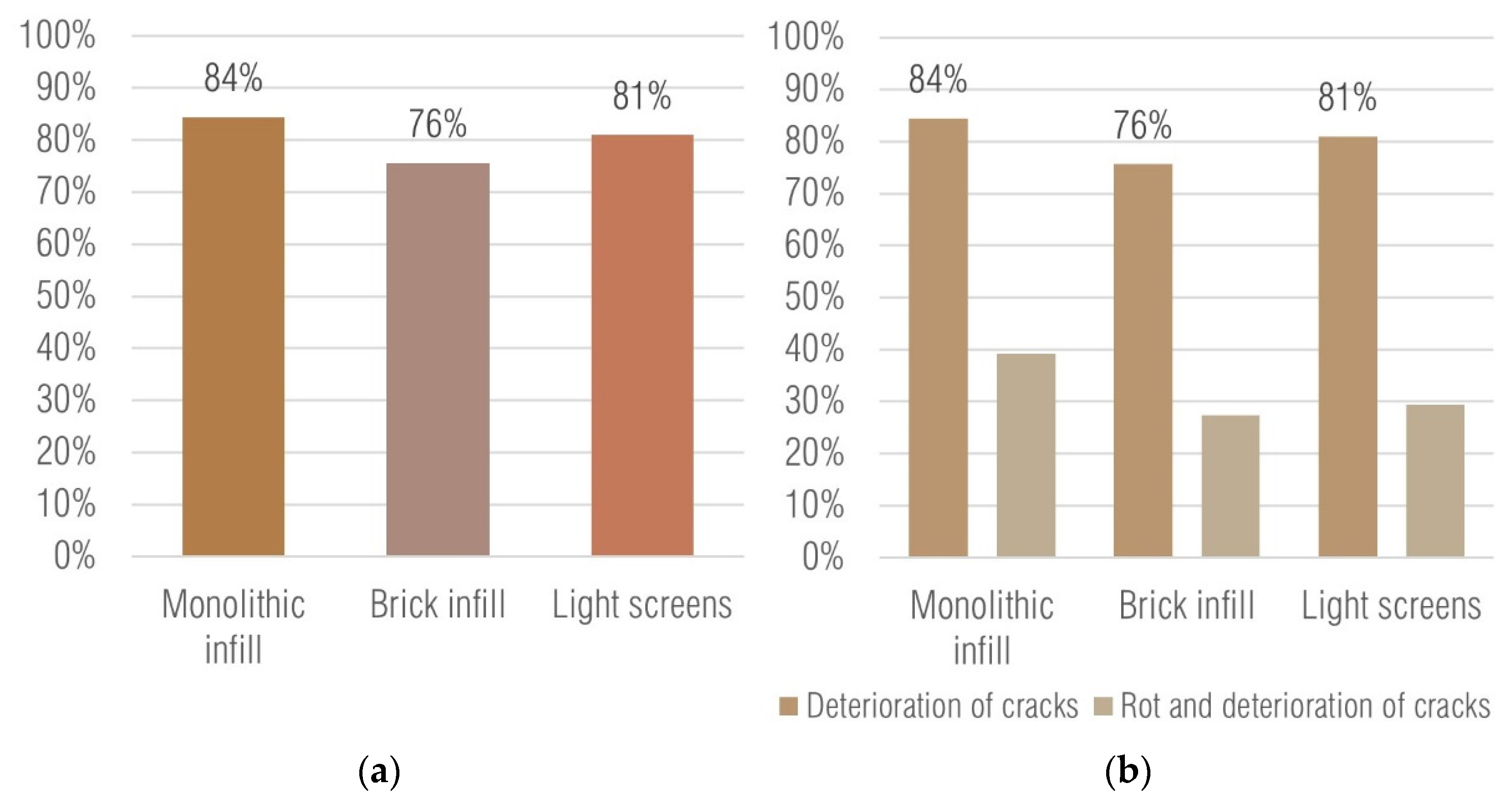 Sustainability 13 00772 g015 Sustainability 13 00772 g015