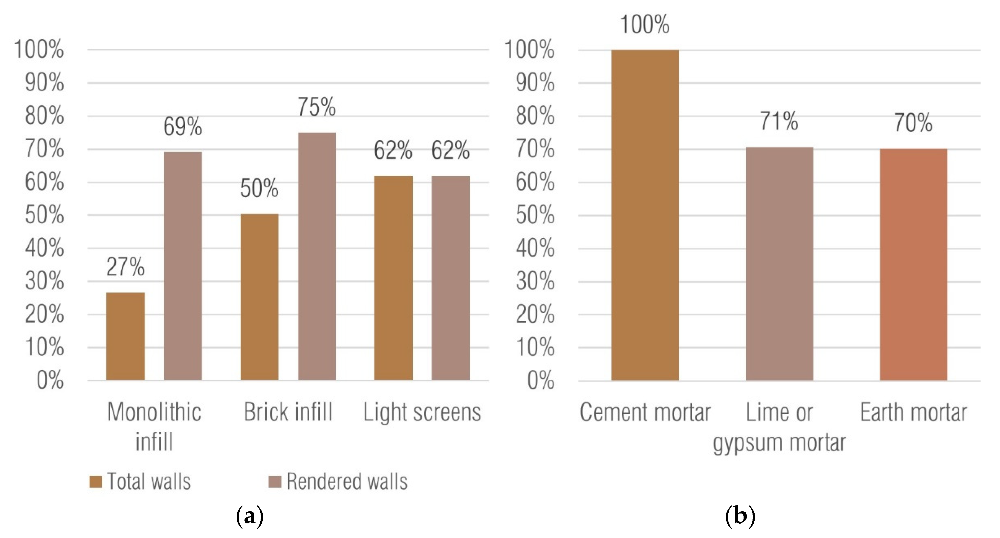 Sustainability 13 00772 g017 Sustainability 13 00772 g017