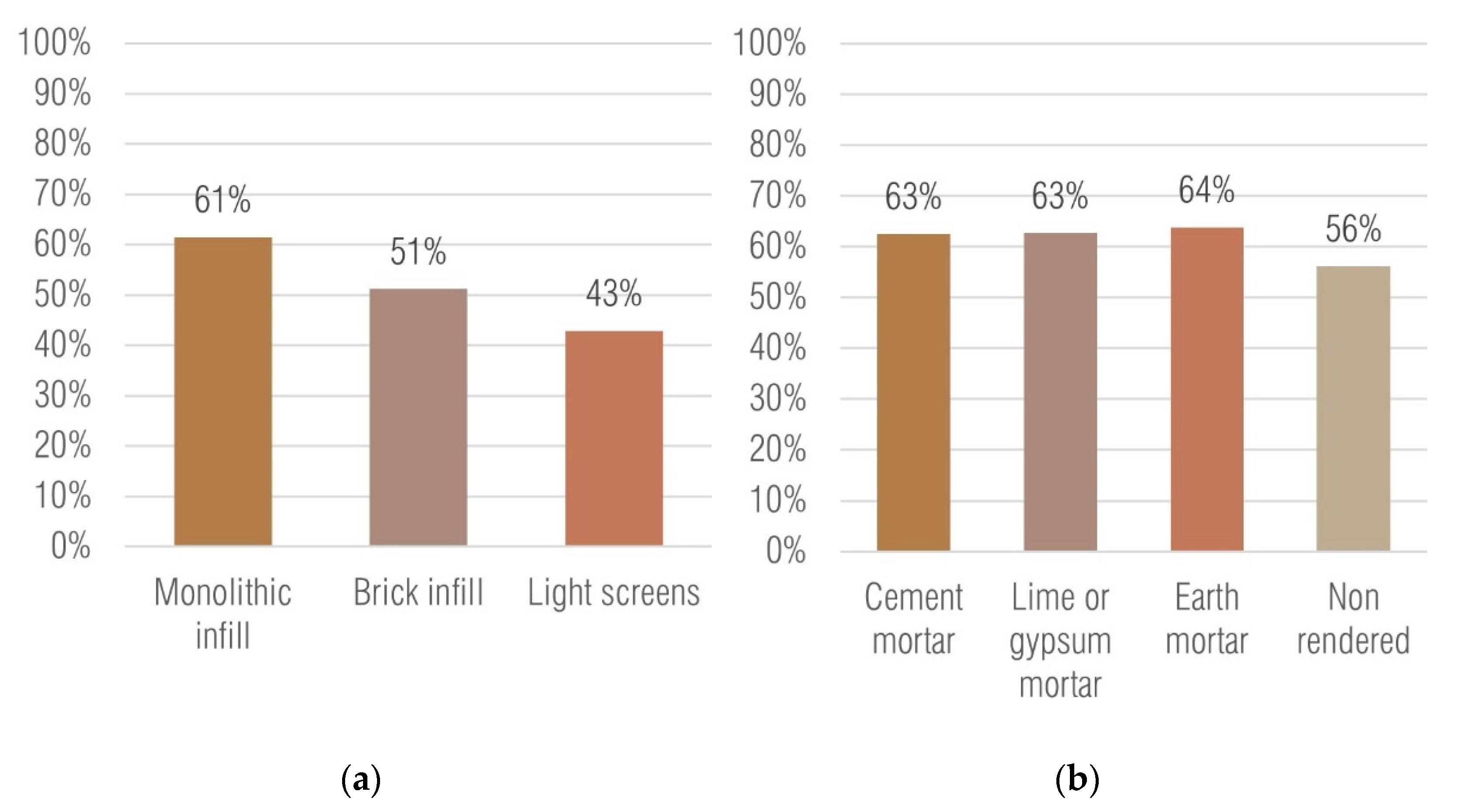 Sustainability 13 00772 g020 Sustainability 13 00772 g020