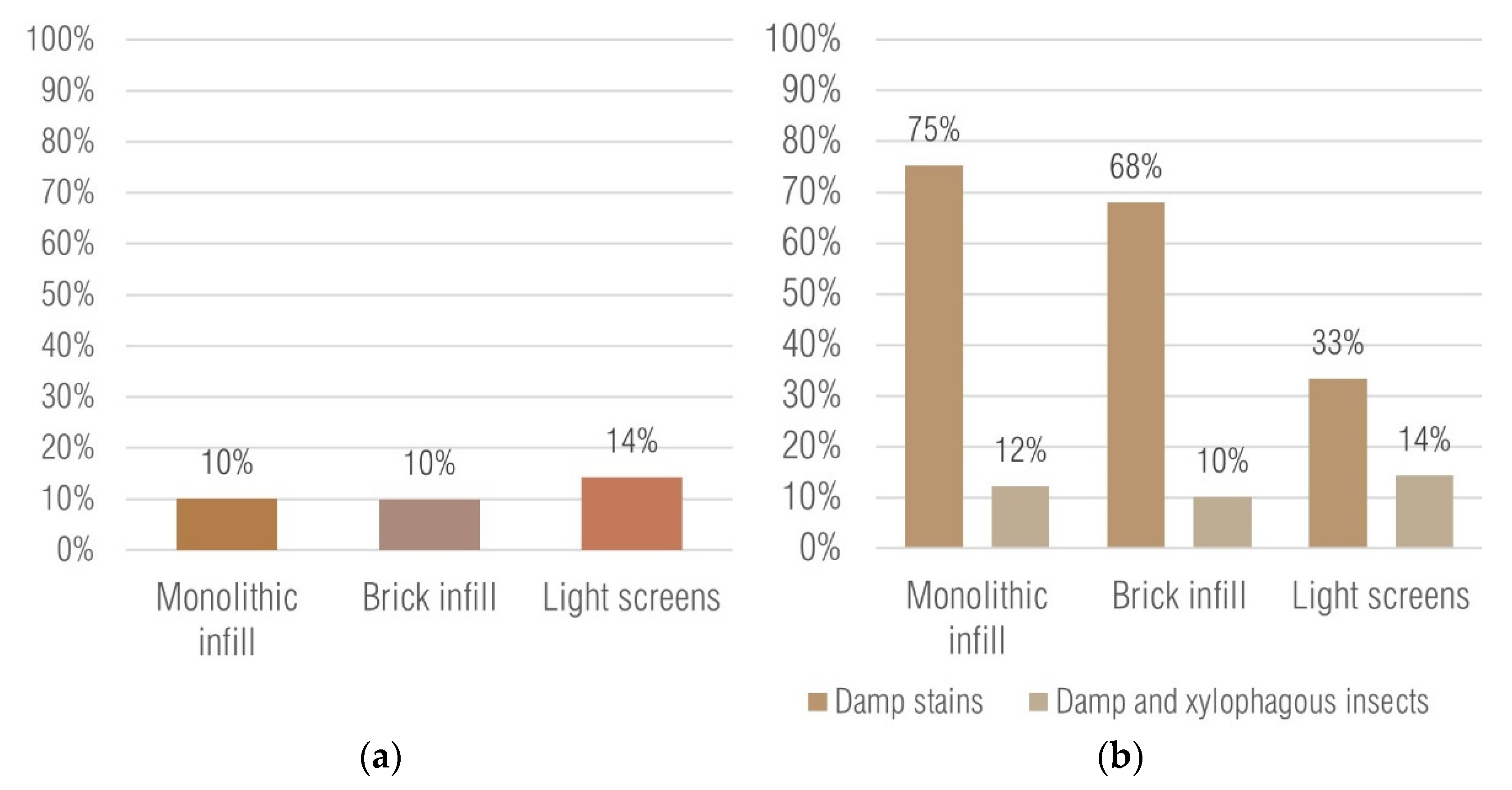 Sustainability 13 00772 g022 Sustainability 13 00772 g022