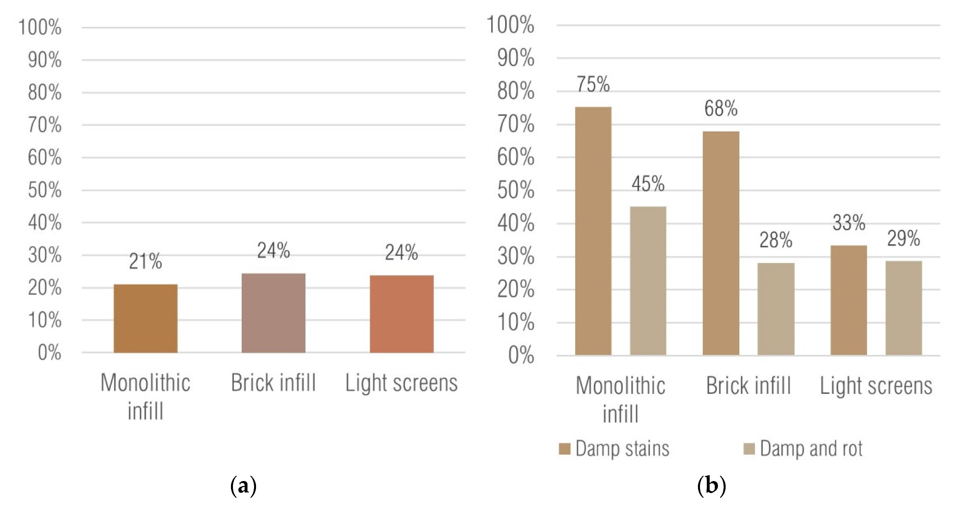 Sustainability 13 00772 g024 Sustainability 13 00772 g024