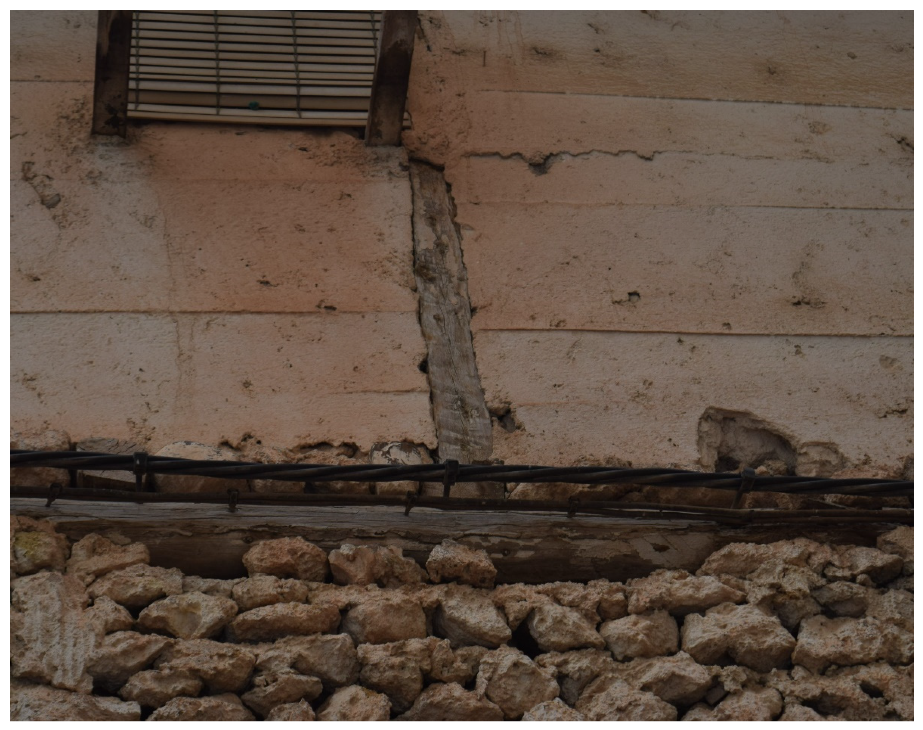 Sustainability 13 00772 g029 Sustainability 13 00772 g029