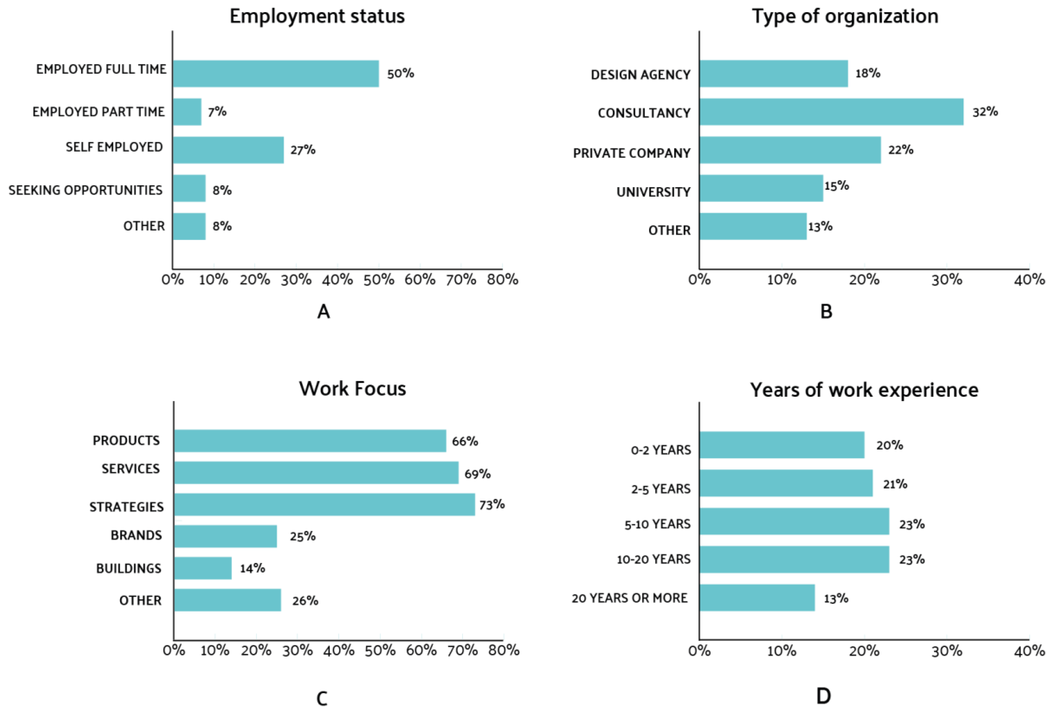 Sustainability 13 00776 g001
