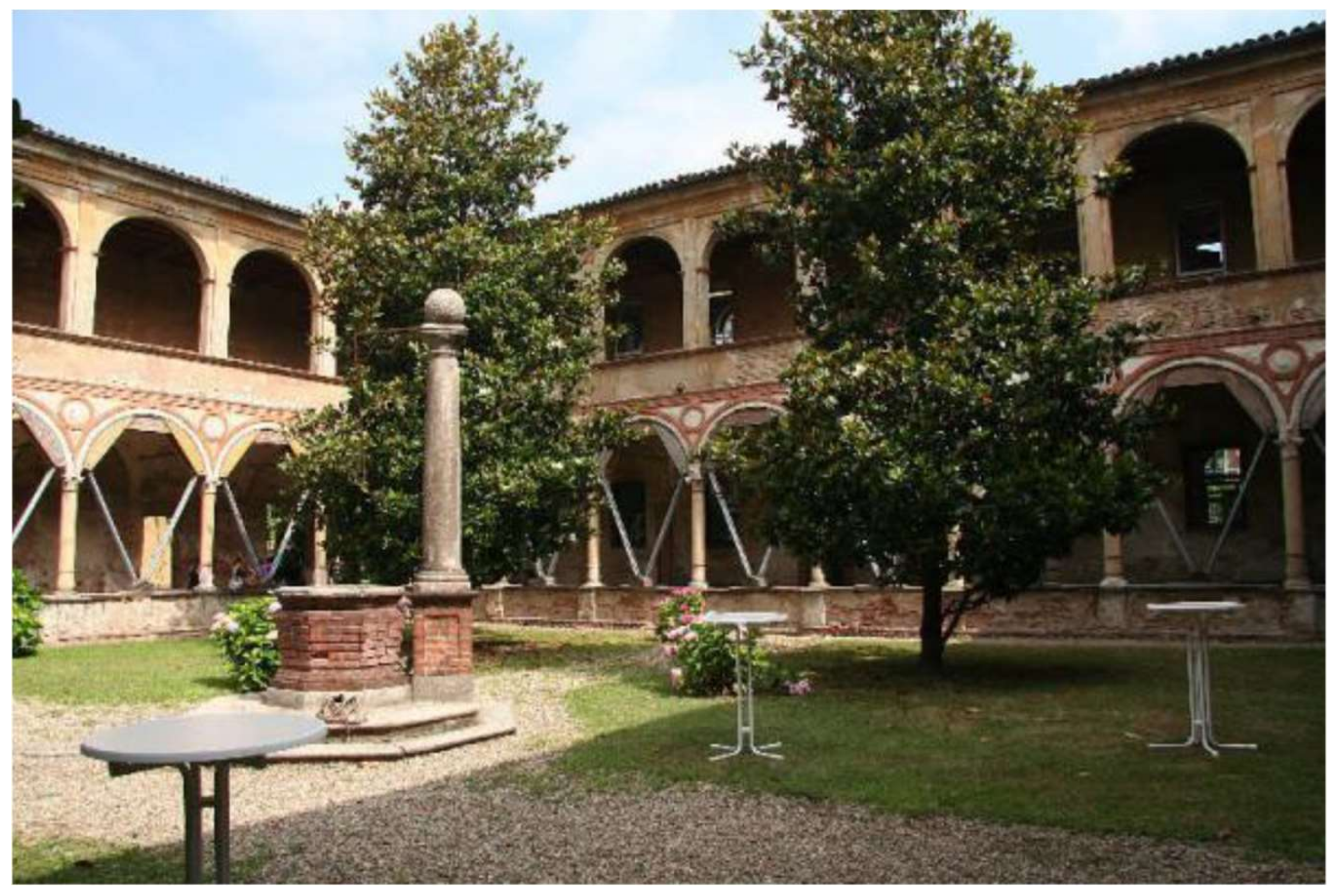 Sustainability 13 00783 g005