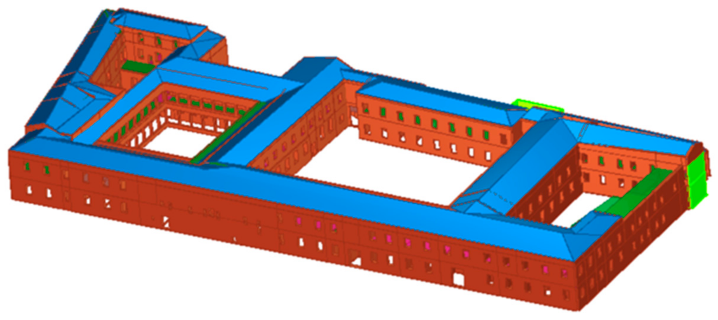 Sustainability 13 00783 g012
