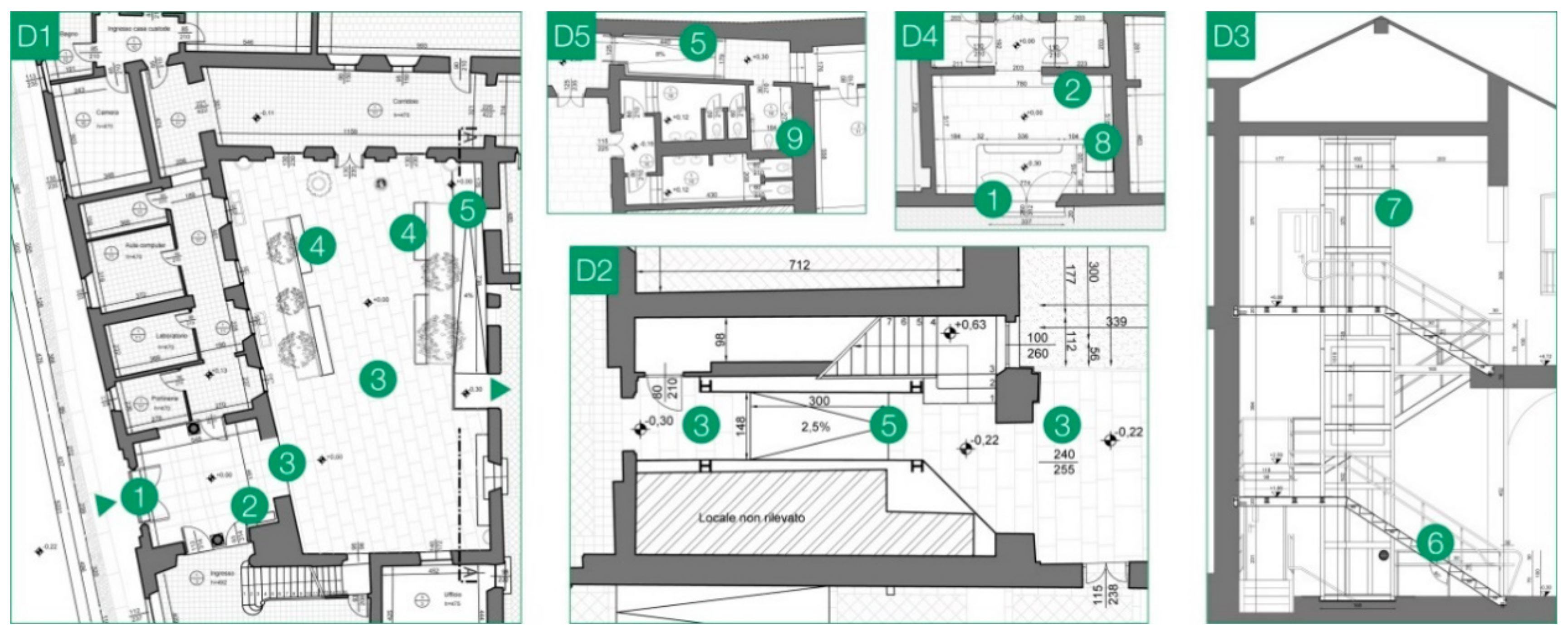 Sustainability 13 00783 g015