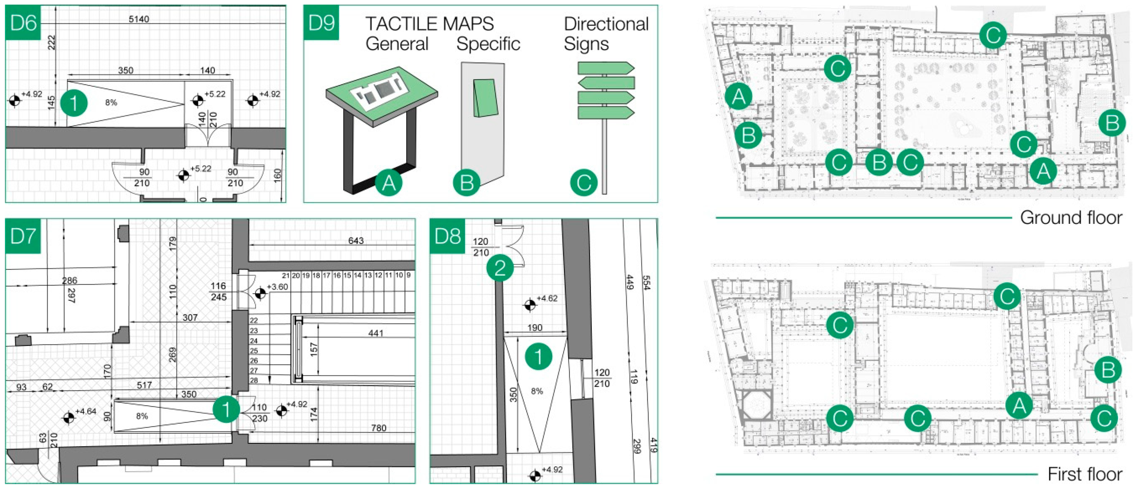 Sustainability 13 00783 g016
