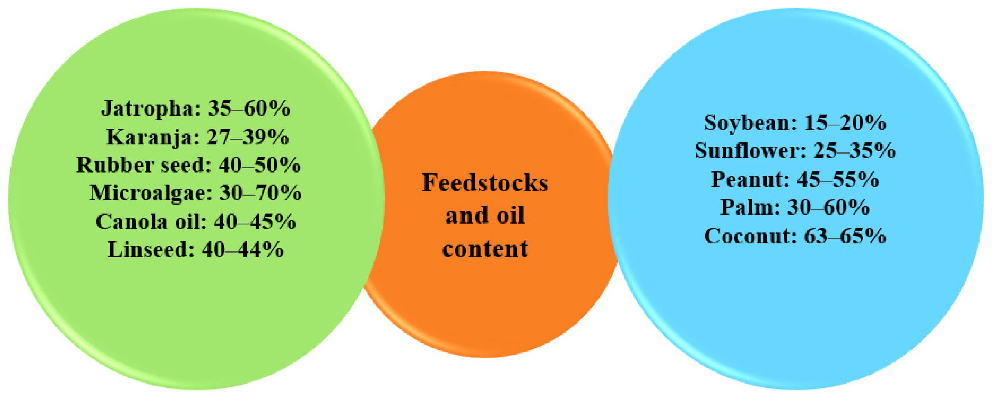 Sustainability 13 00788 g002