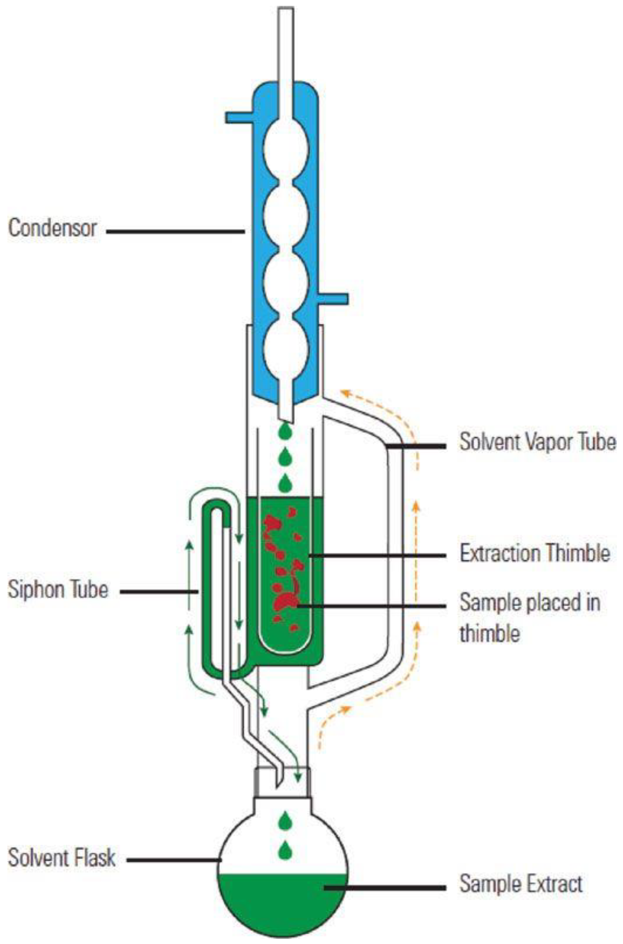 Sustainability 13 00788 g004