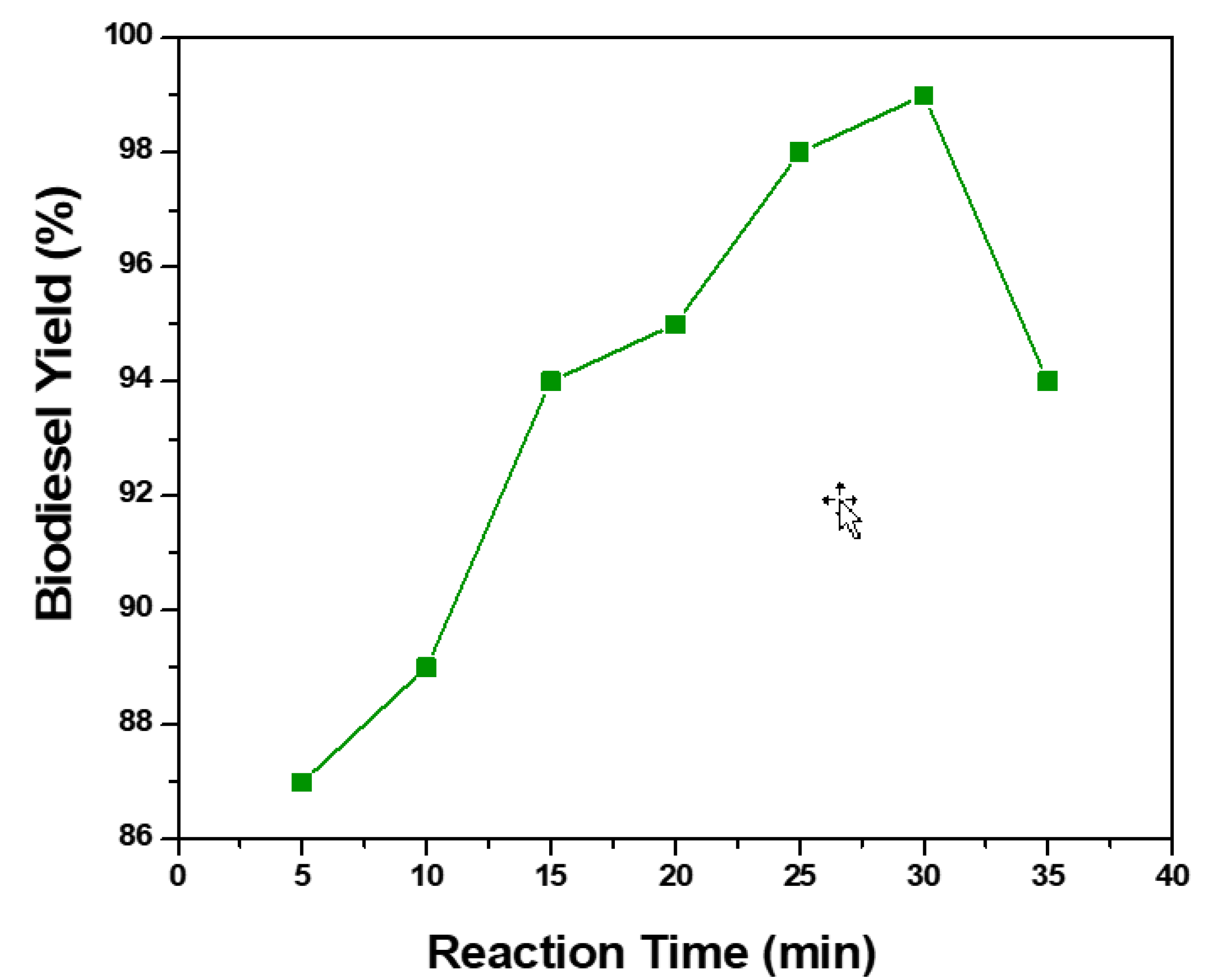 Sustainability 13 00788 g007