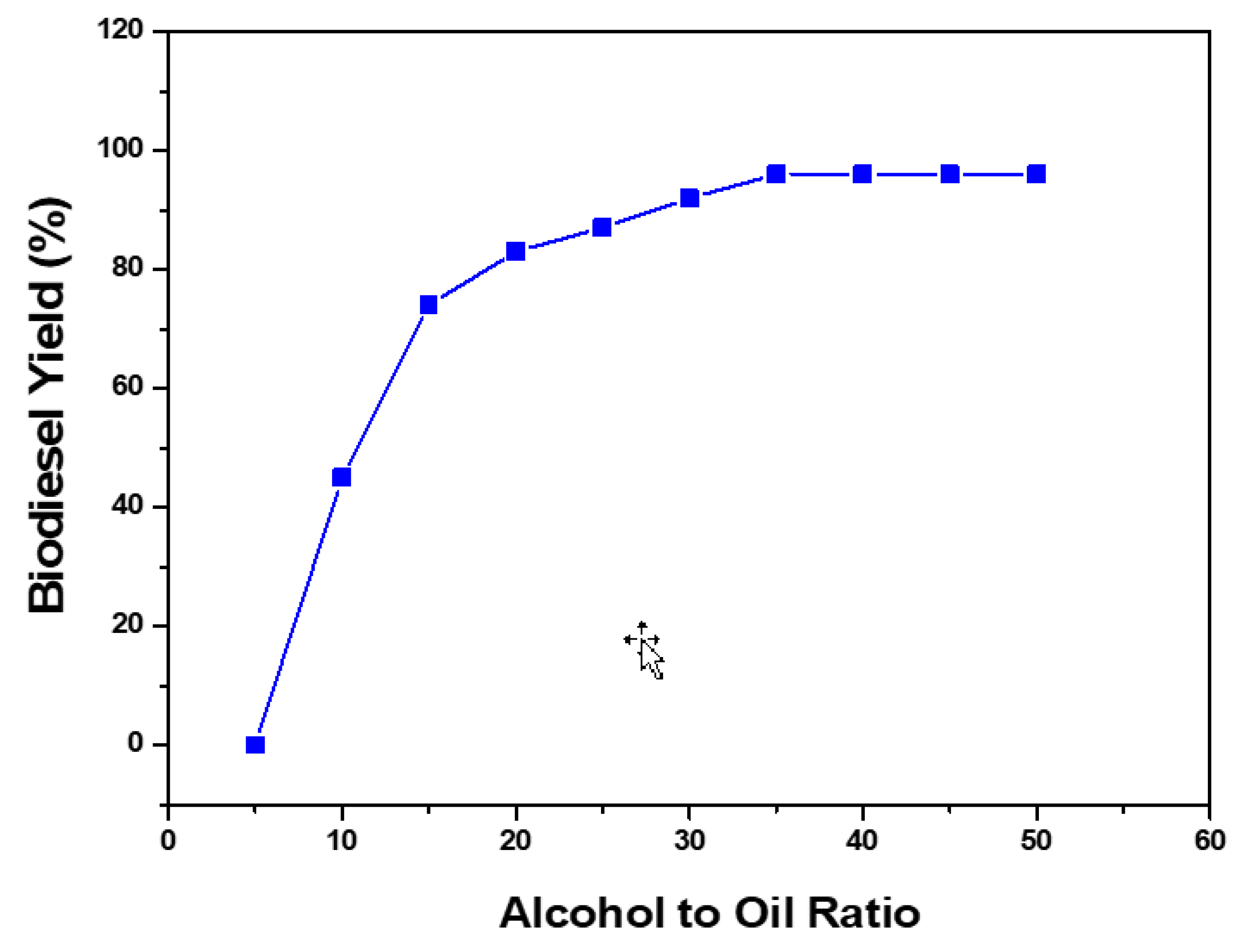 Sustainability 13 00788 g008