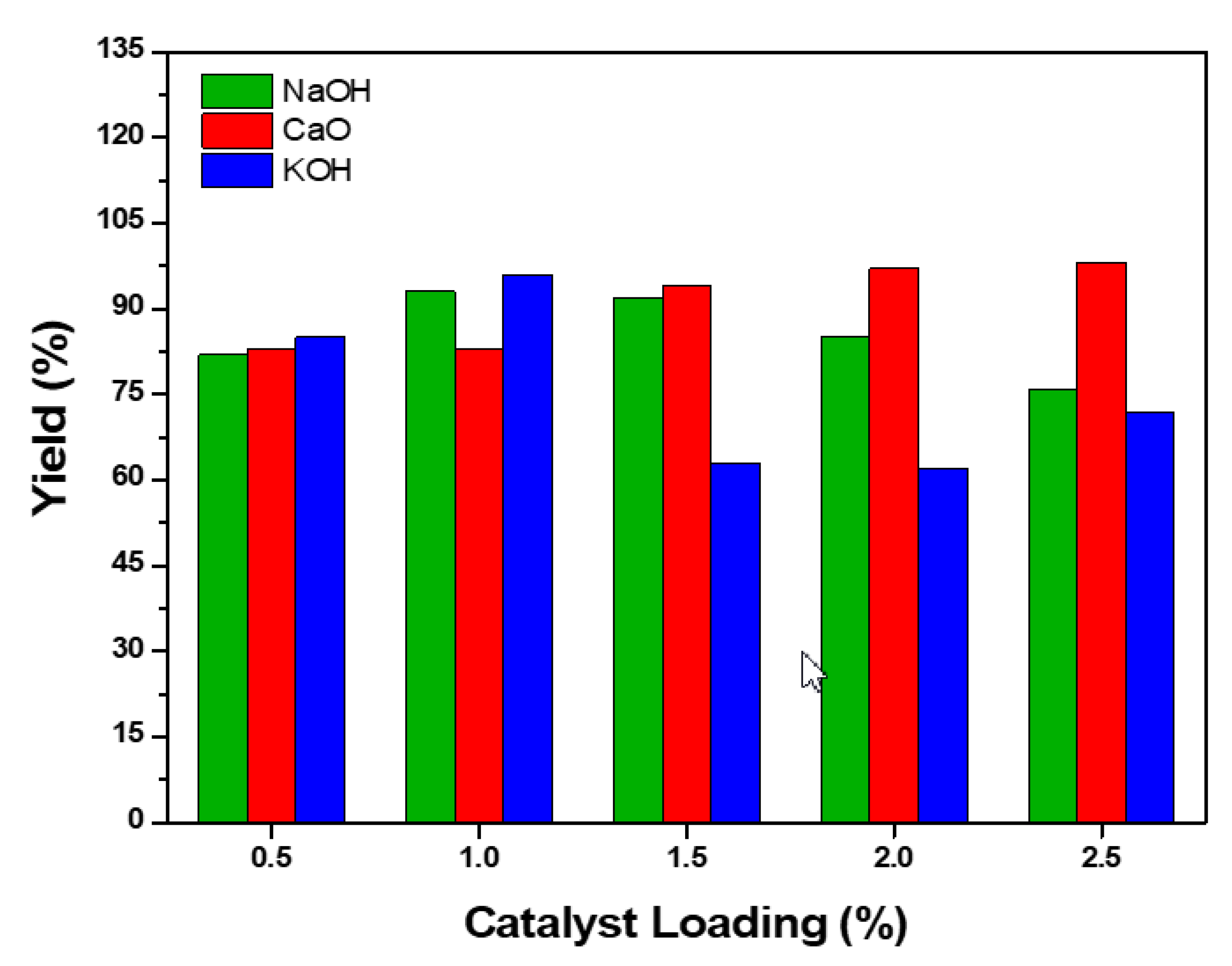 Sustainability 13 00788 g009