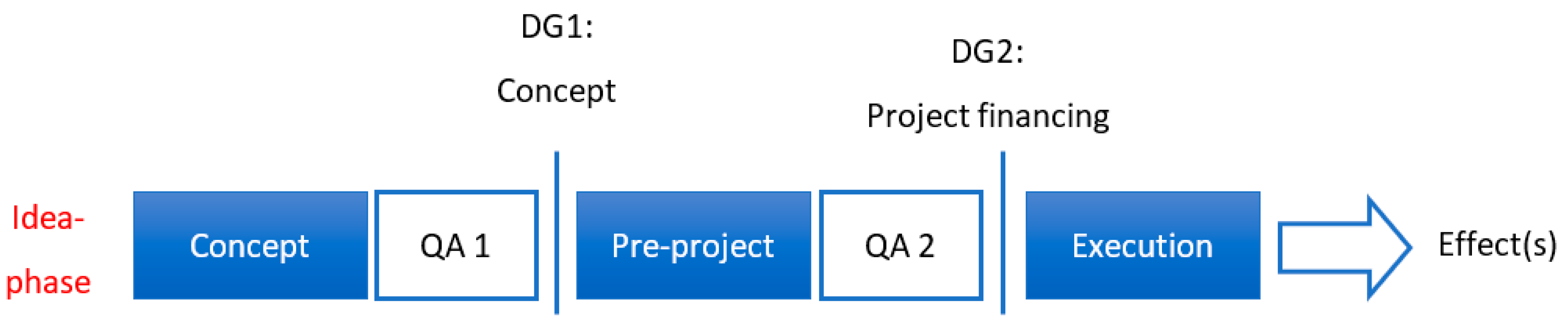 Sustainability 13 00790 g001 Sustainability 13 00790 g001