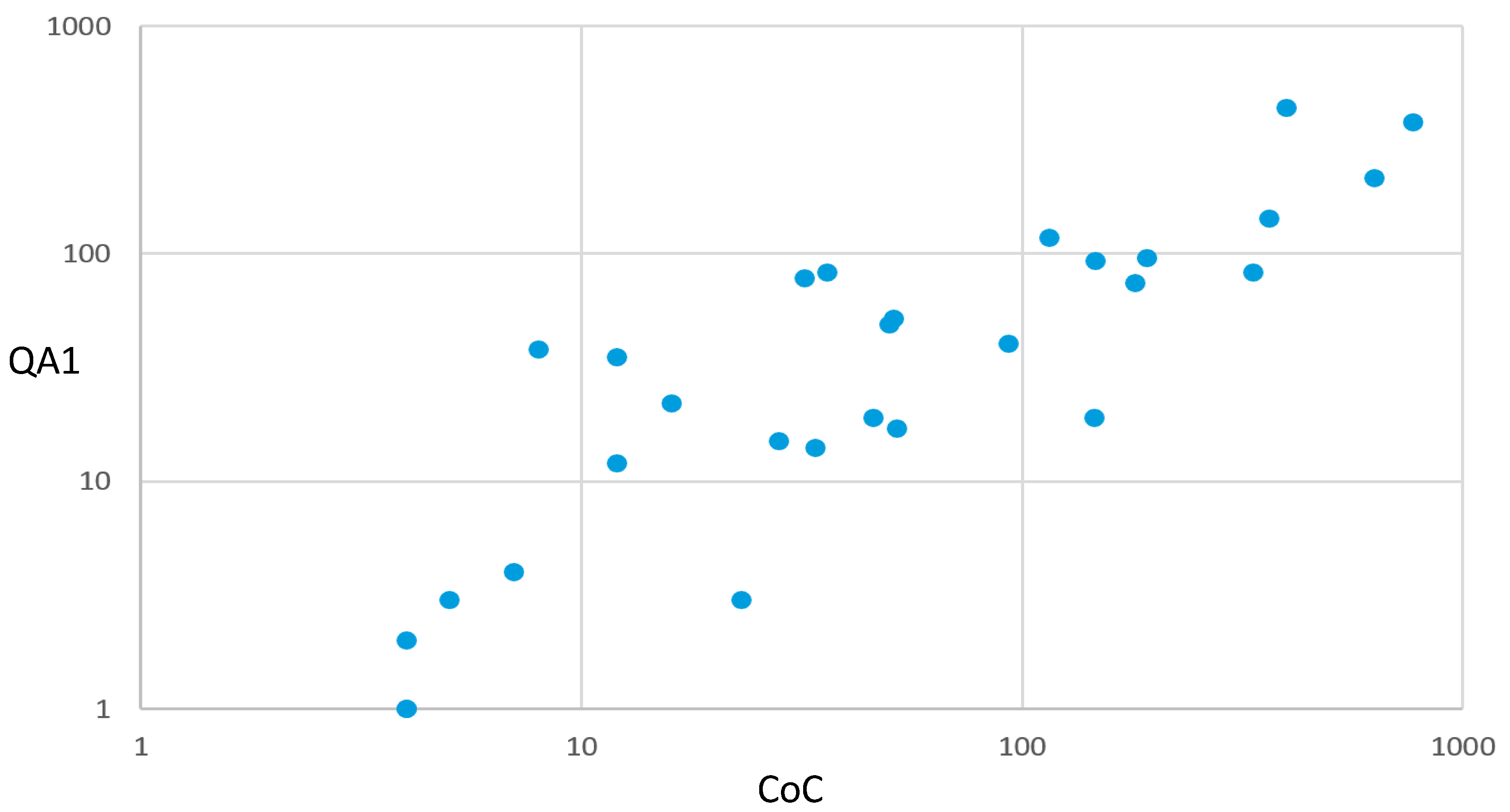 Sustainability 13 00790 g002 Sustainability 13 00790 g002