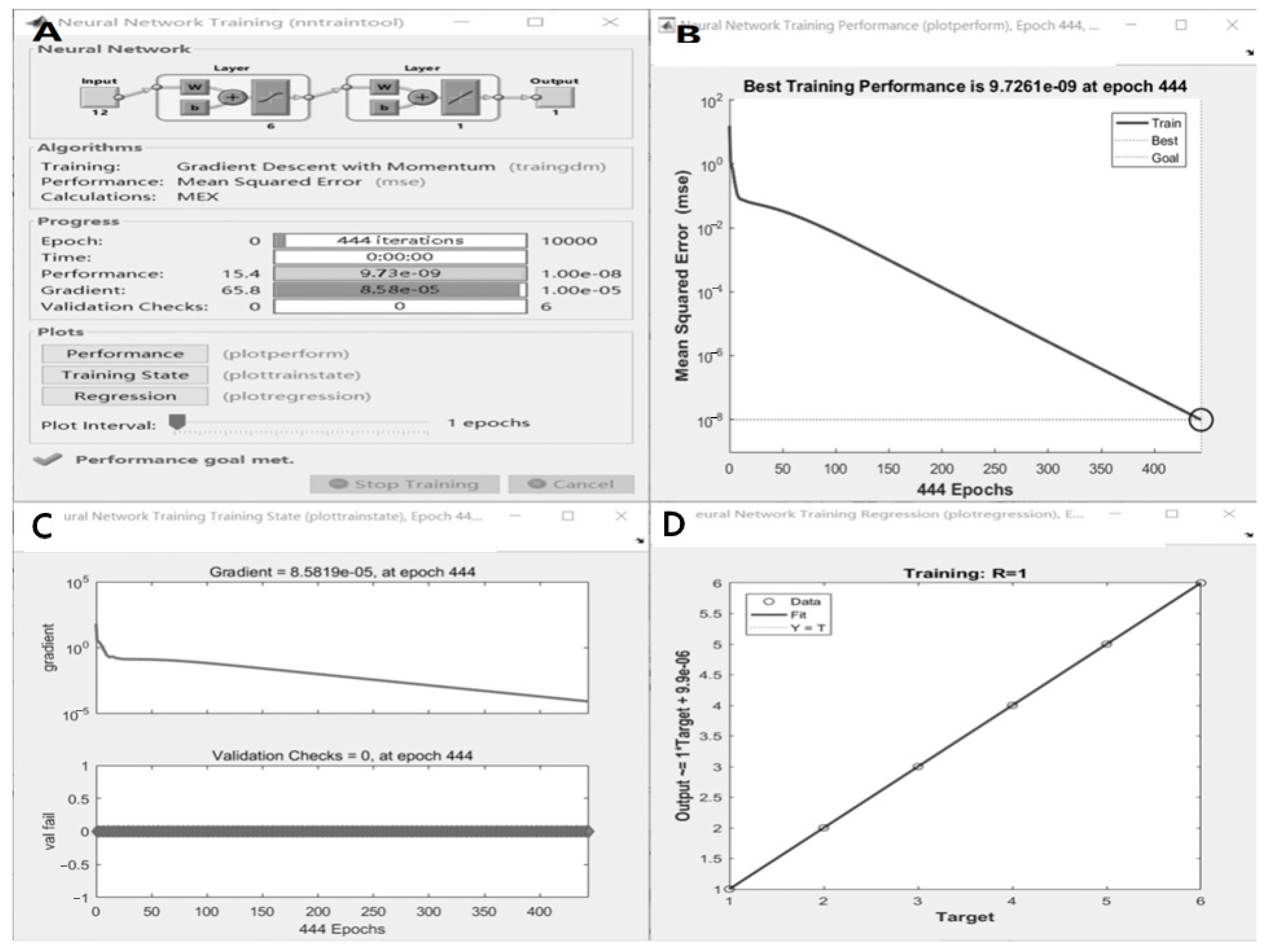 Sustainability 13 00792 g002
