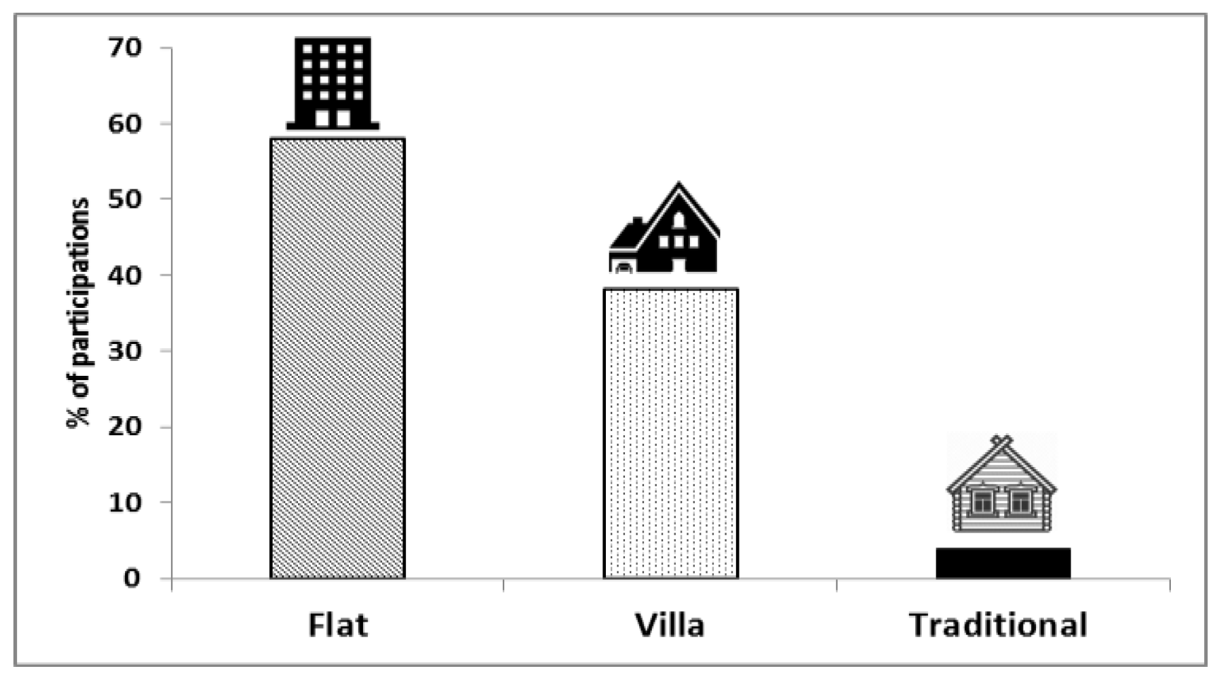 Sustainability 13 00793 g003