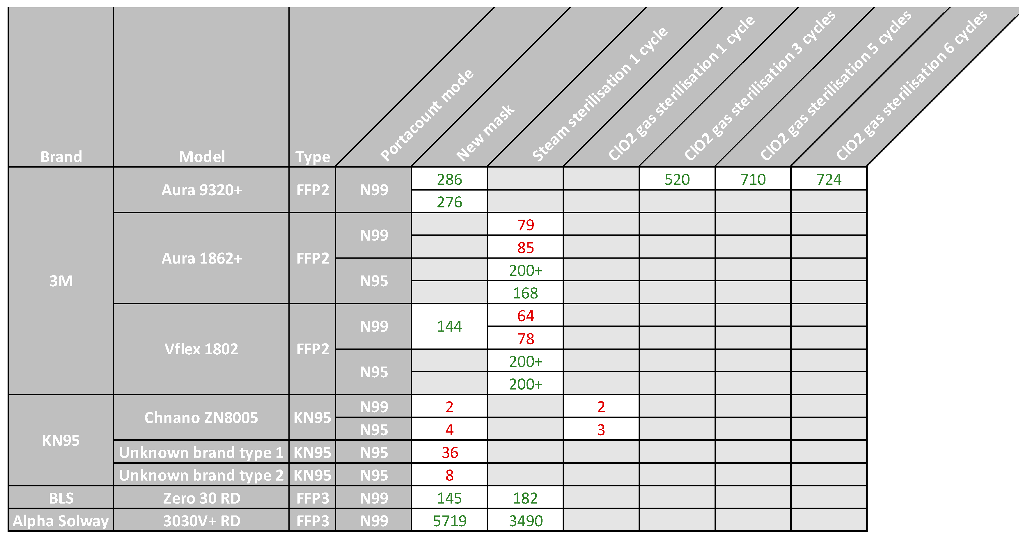 Sustainability 13 00797 g004 Sustainability 13 00797 g004