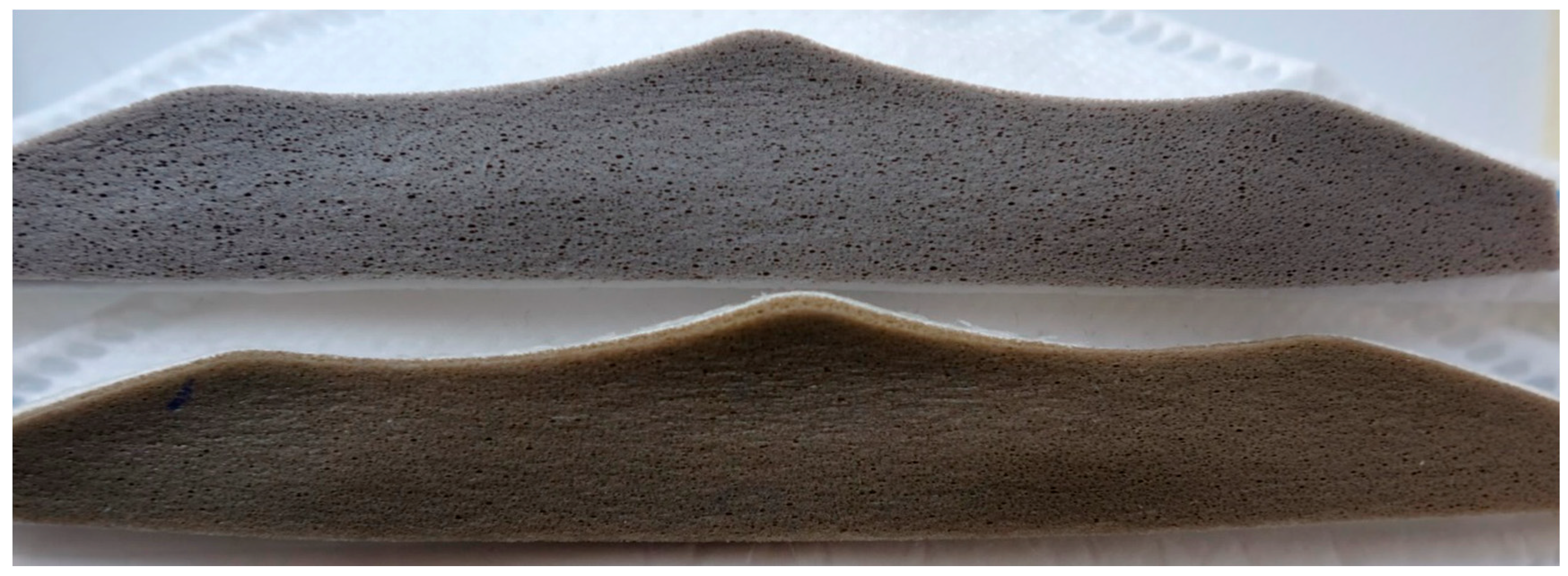 Sustainability 13 00797 g008 Sustainability 13 00797 g008